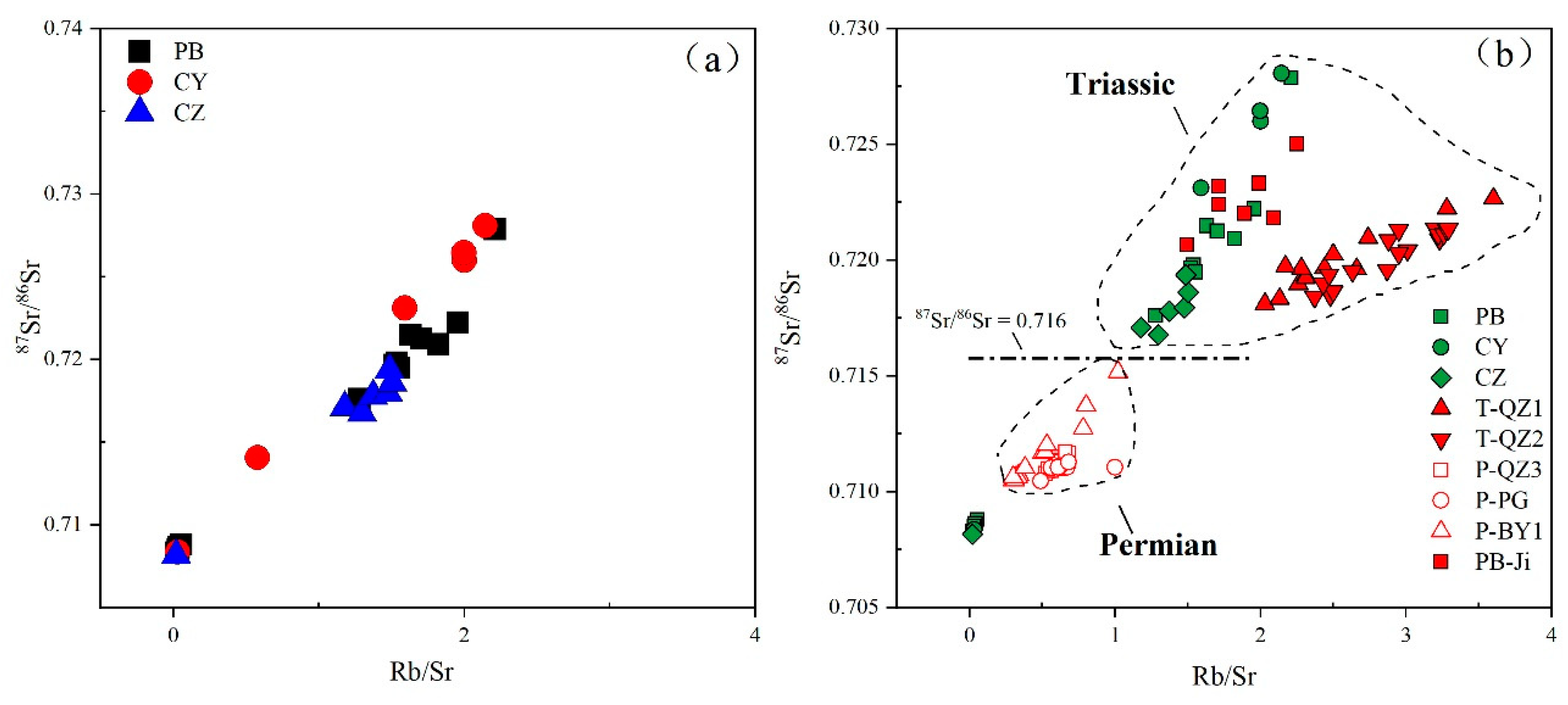Sustainability 14 04822 g008