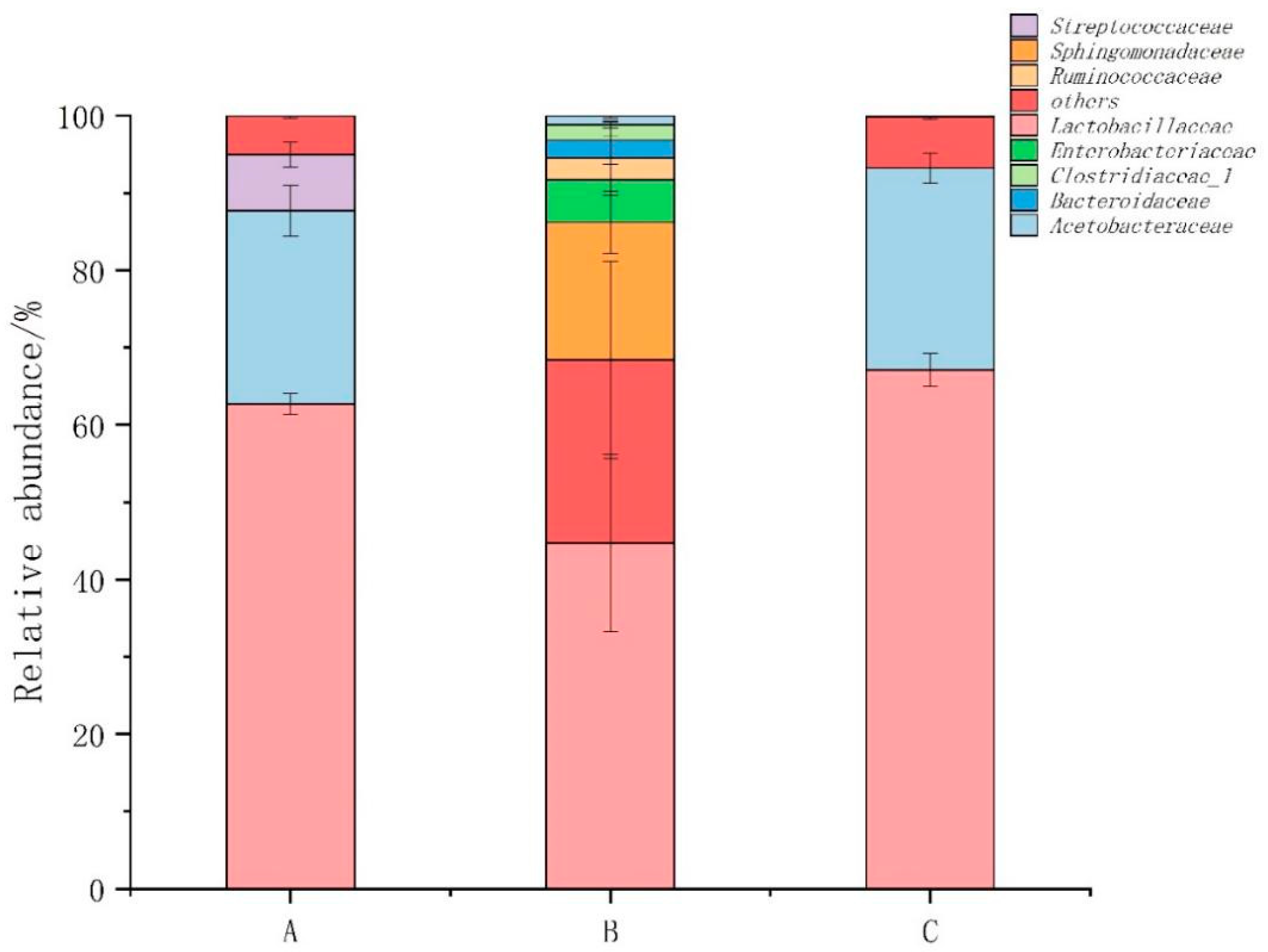 Sustainability 14 04824 g002