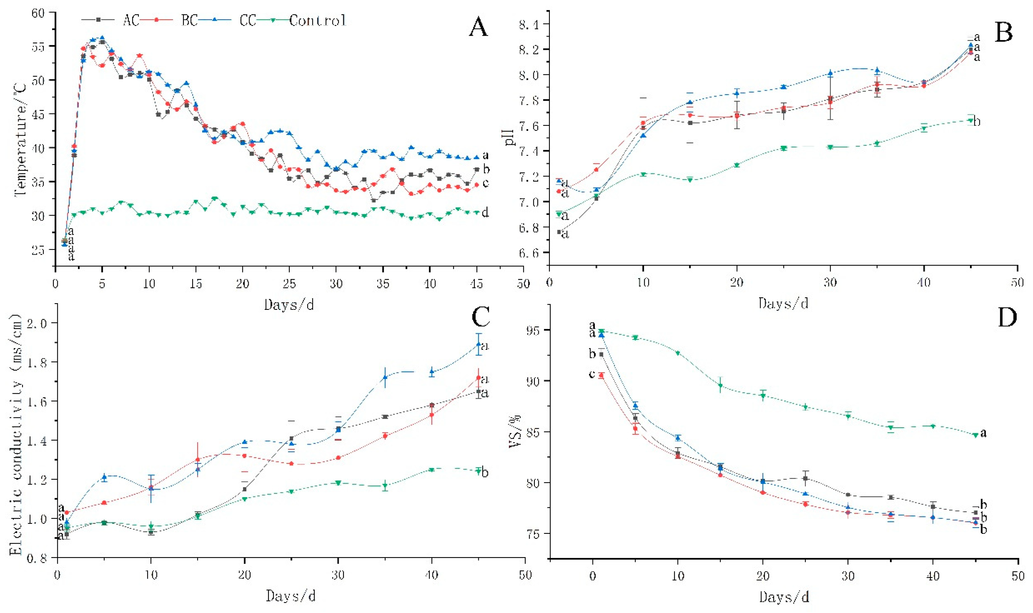 Sustainability 14 04824 g004