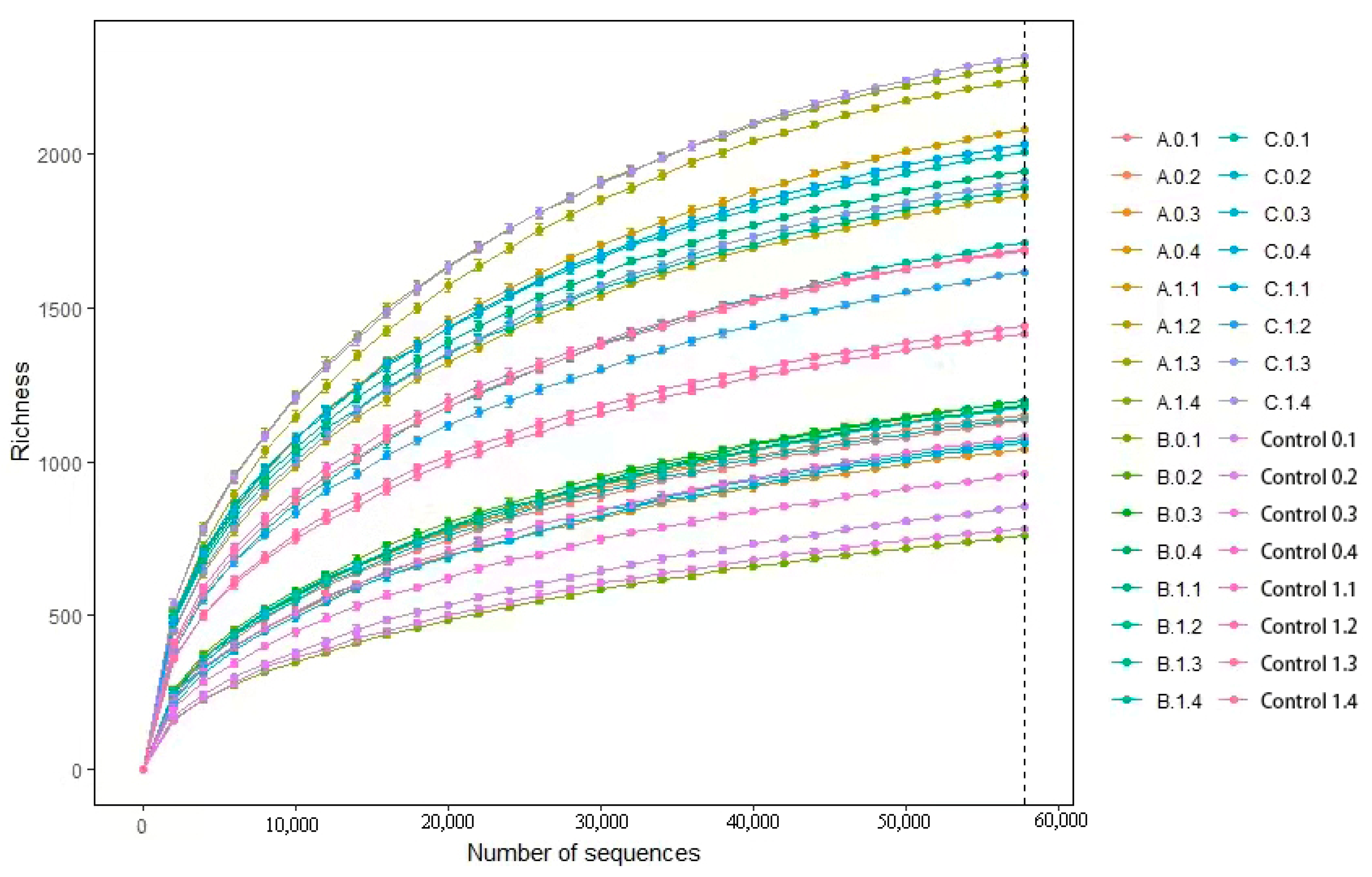 Sustainability 14 04824 g008