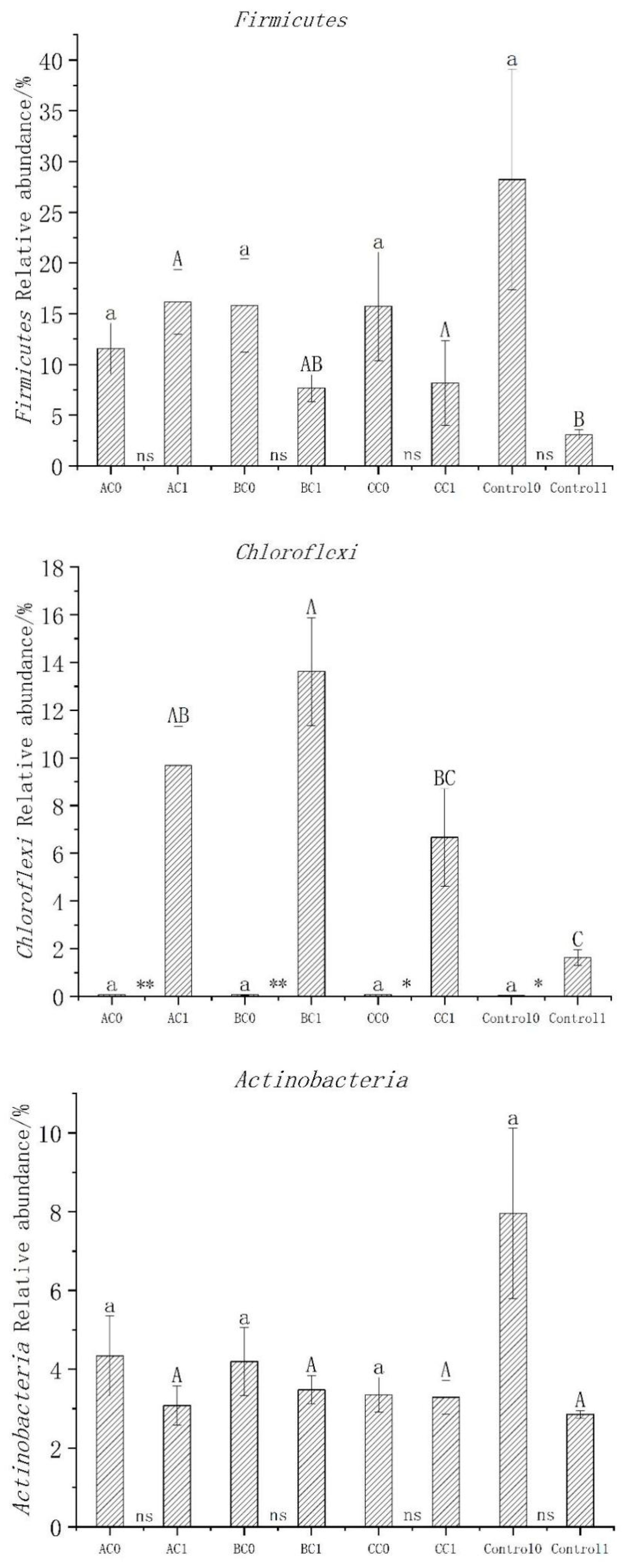 Sustainability 14 04824 g010b
