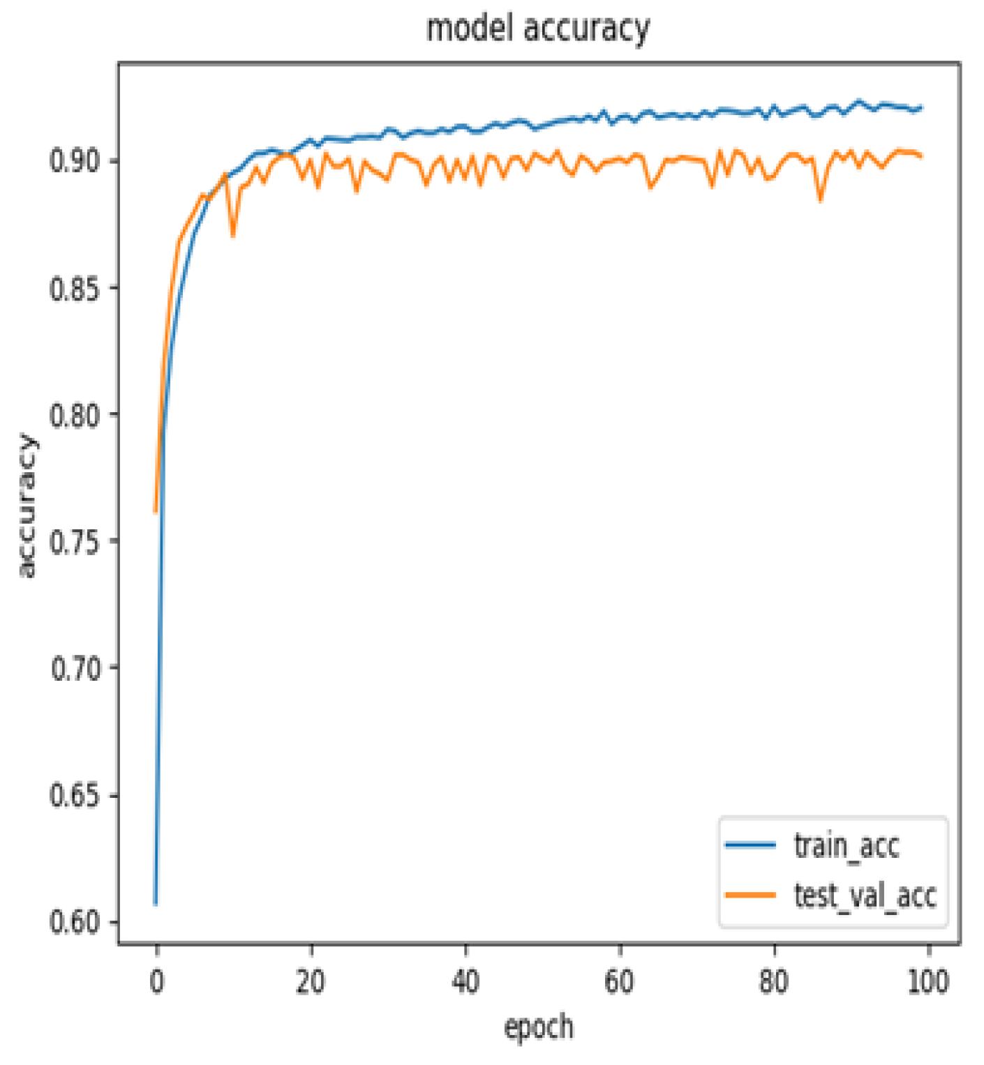 Sustainability 14 04830 g001