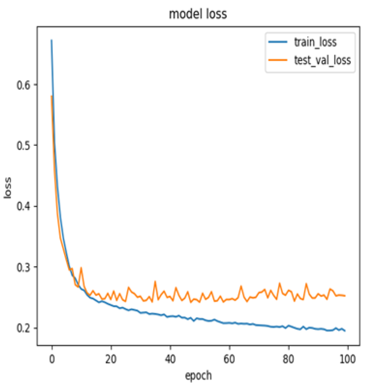 Sustainability 14 04830 g002