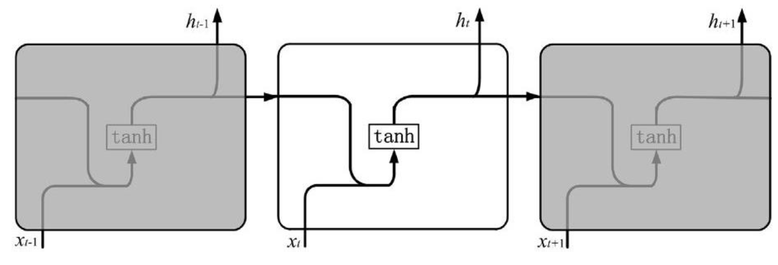 Sustainability 14 04832 g007