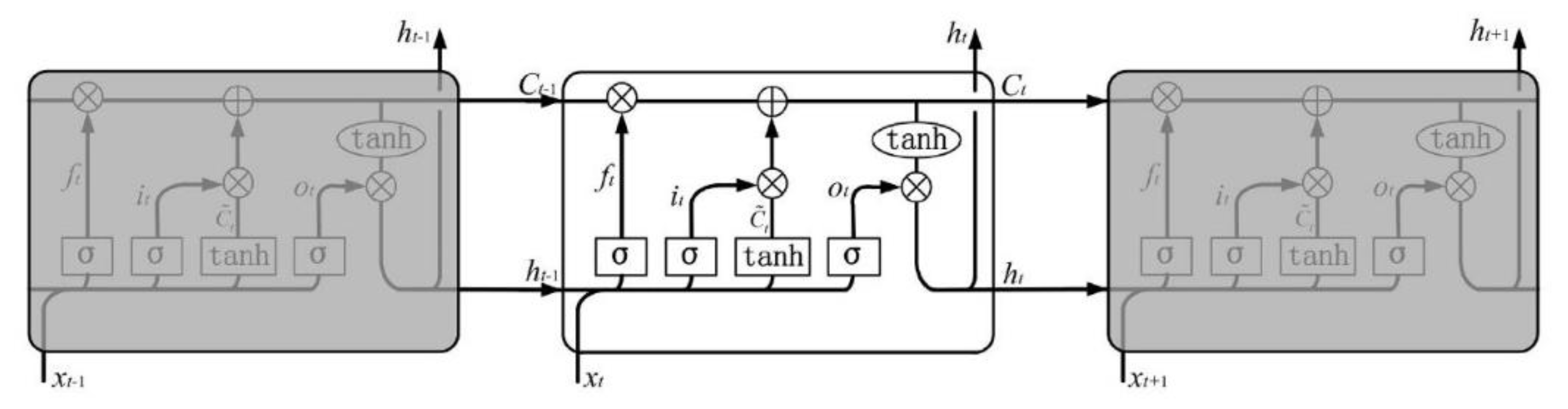 Sustainability 14 04832 g008