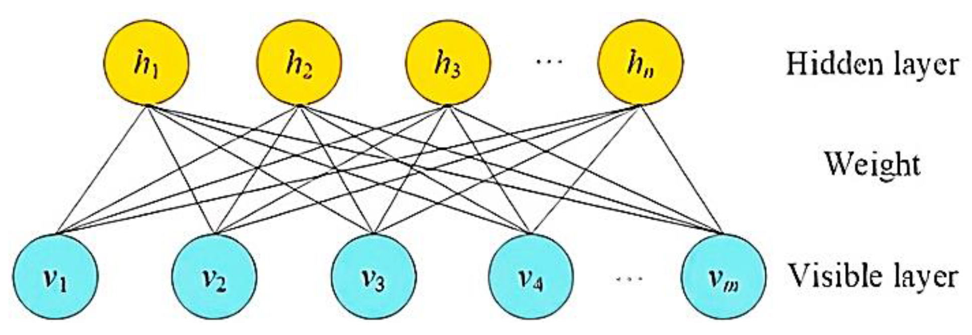 Sustainability 14 04832 g009