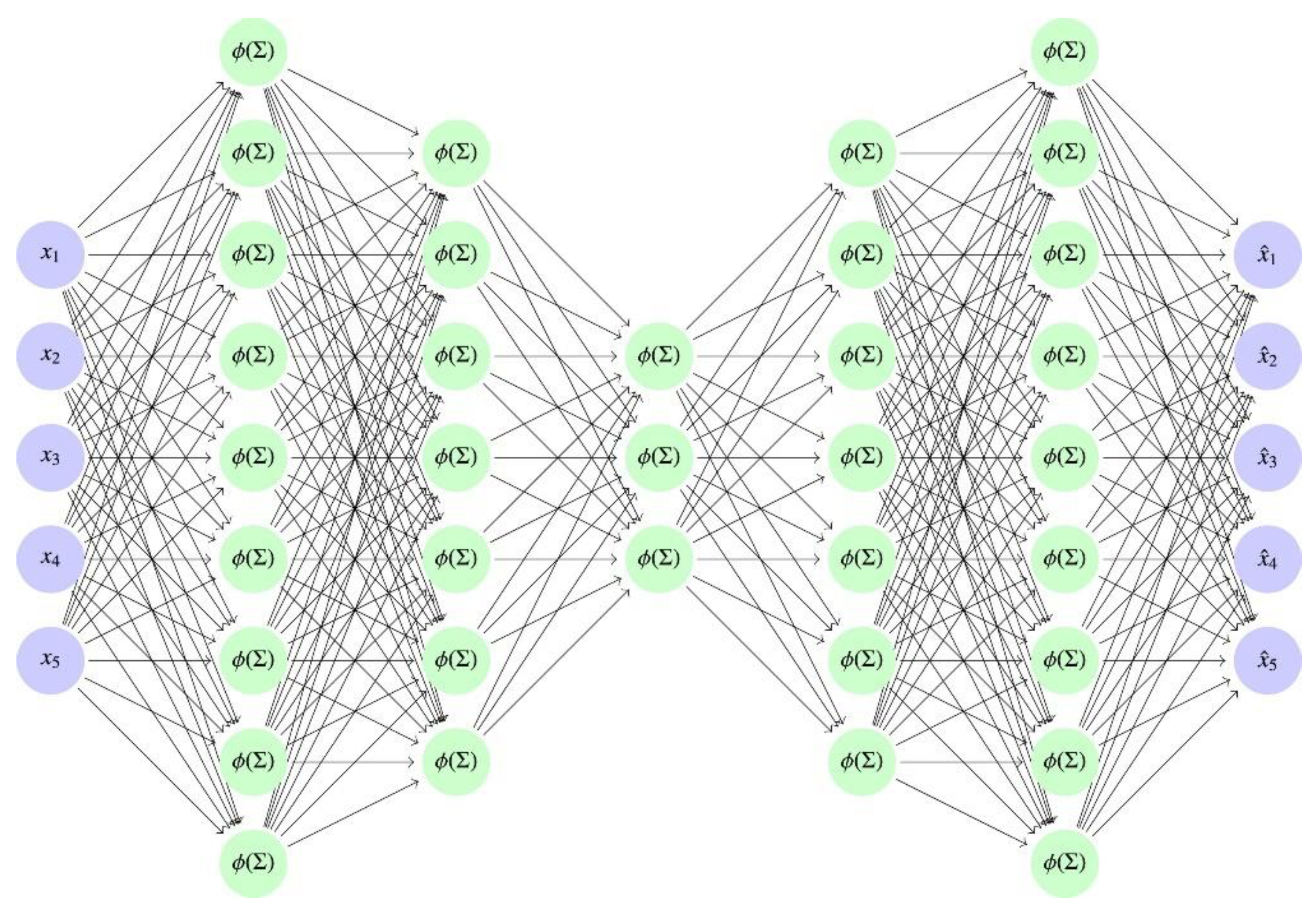 Sustainability 14 04832 g010