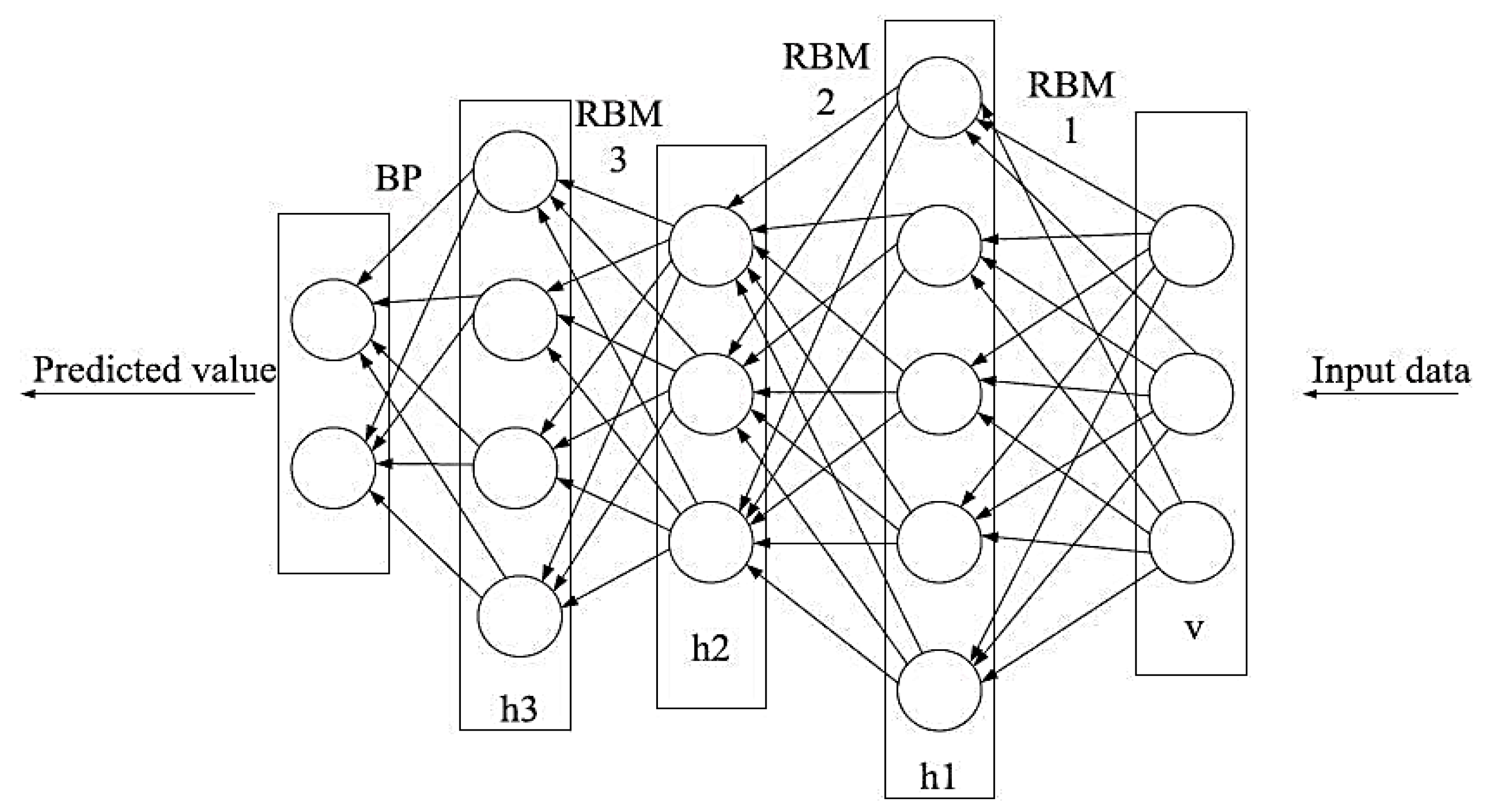 Sustainability 14 04832 g012