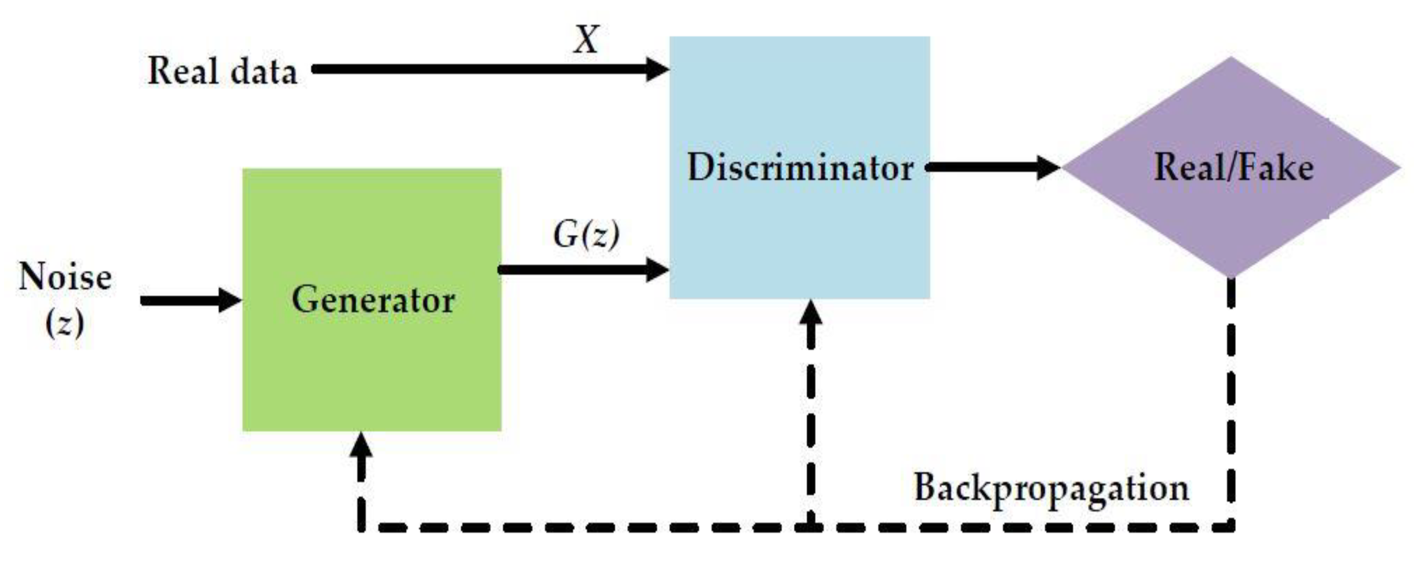 Sustainability 14 04832 g013