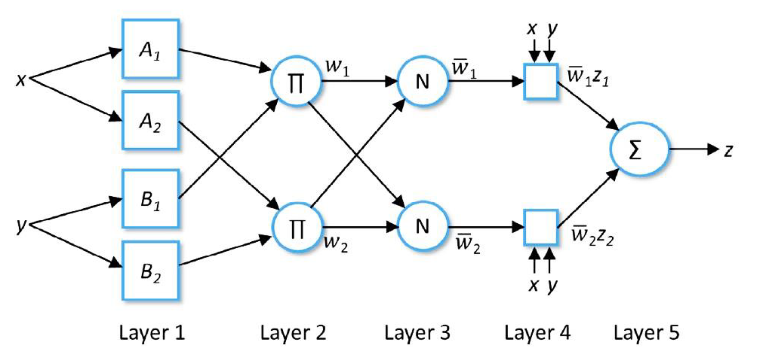 Sustainability 14 04832 g014