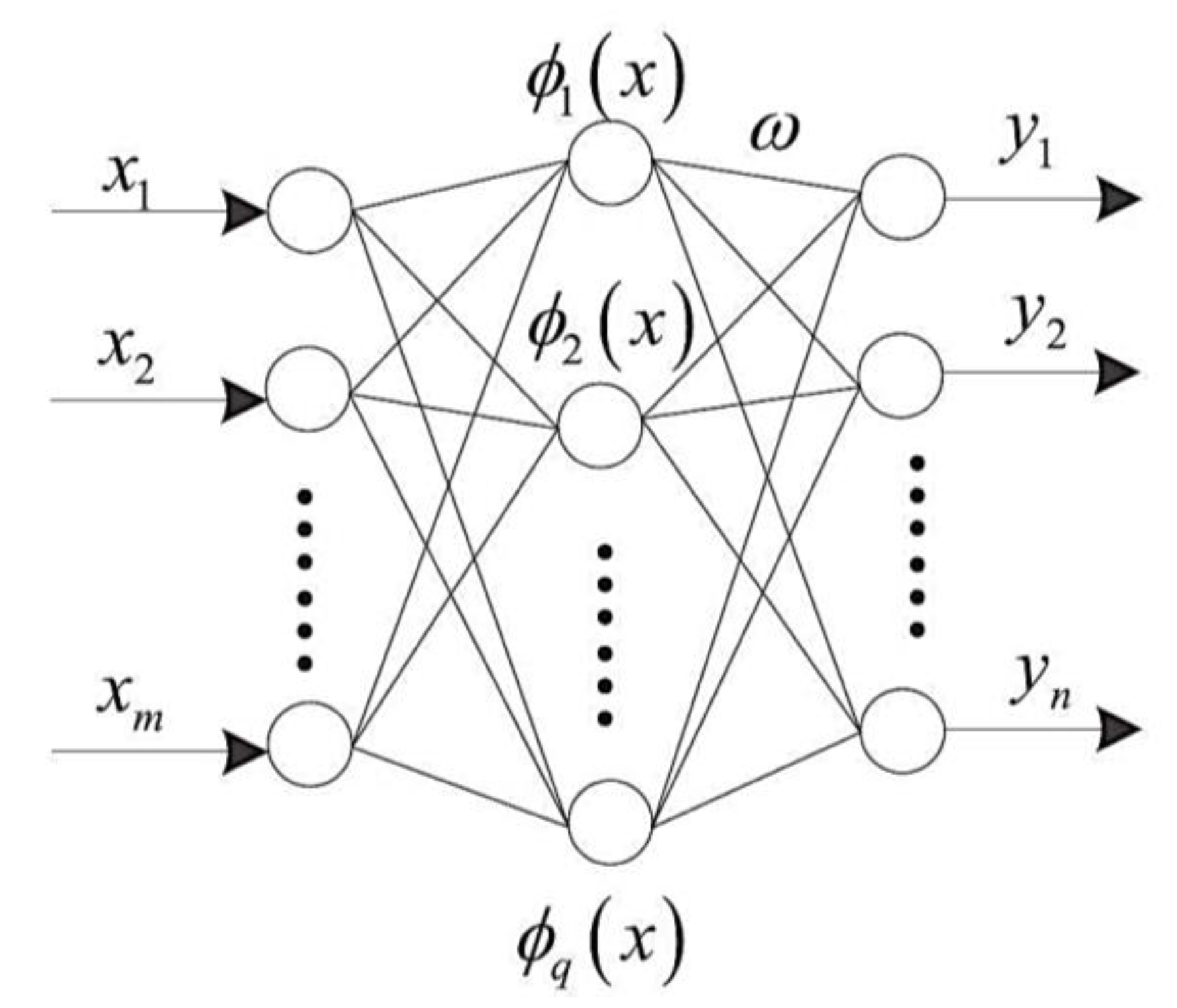Sustainability 14 04832 g015