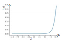Sustainability 14 04832 i009