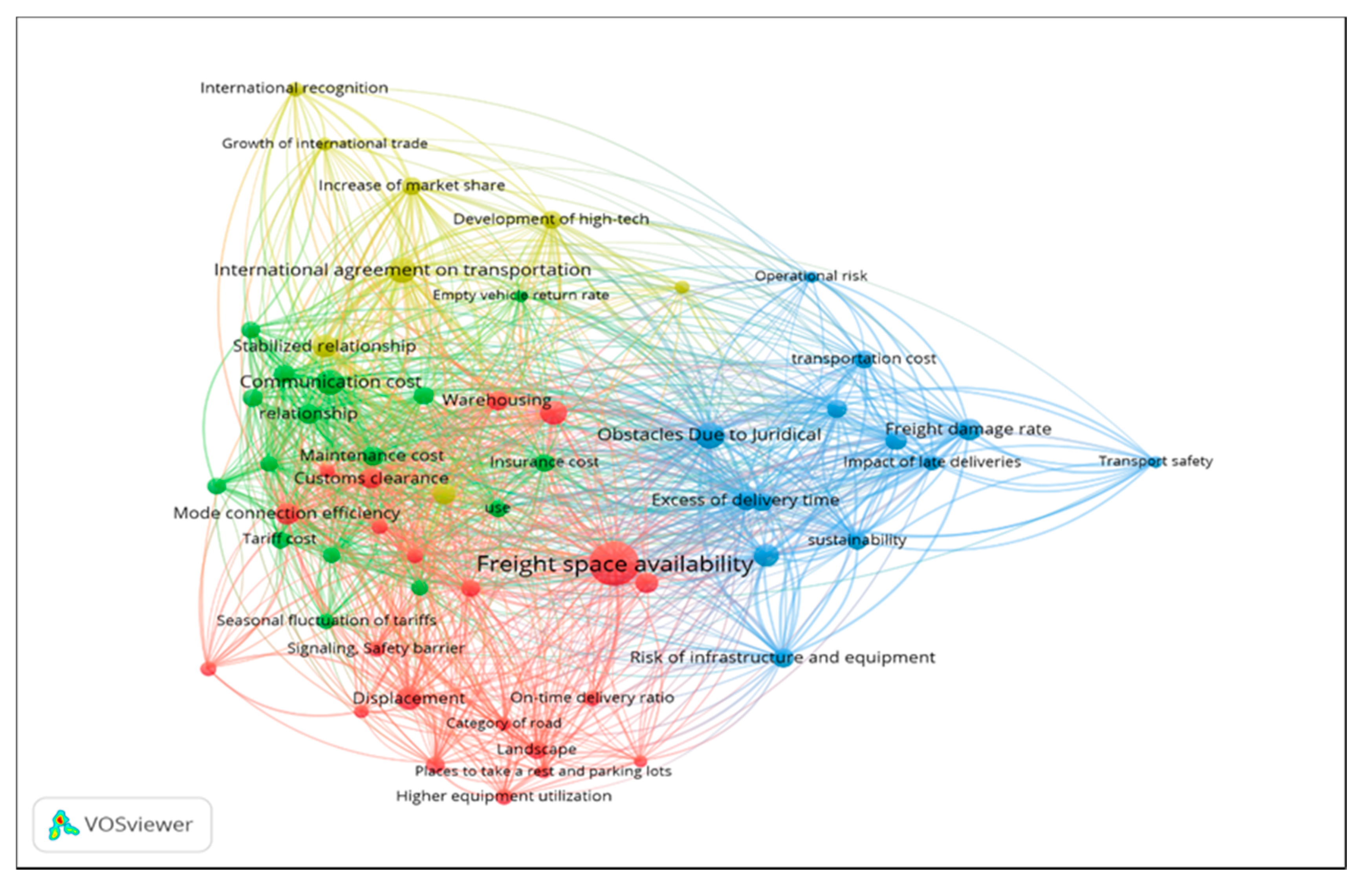 Sustainability 14 04838 g003