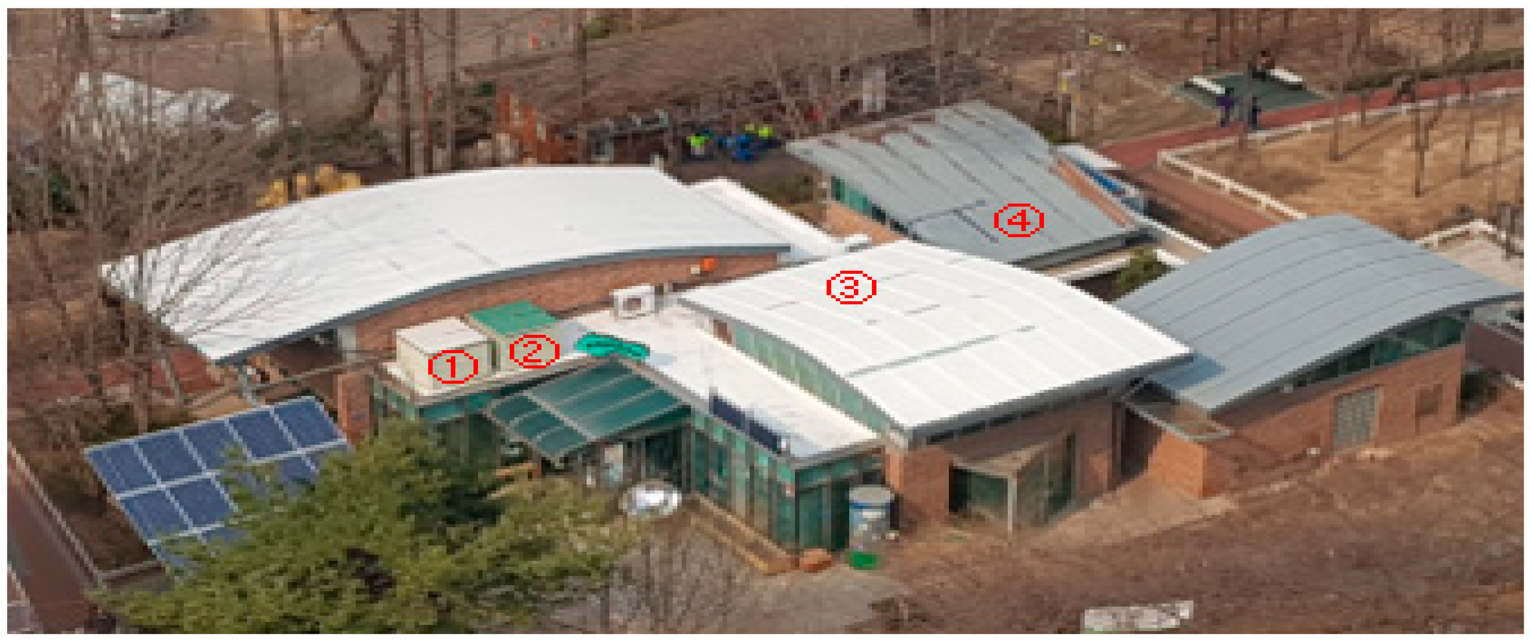 Sustainability 14 04843 g002 Sustainability 14 04843 g002