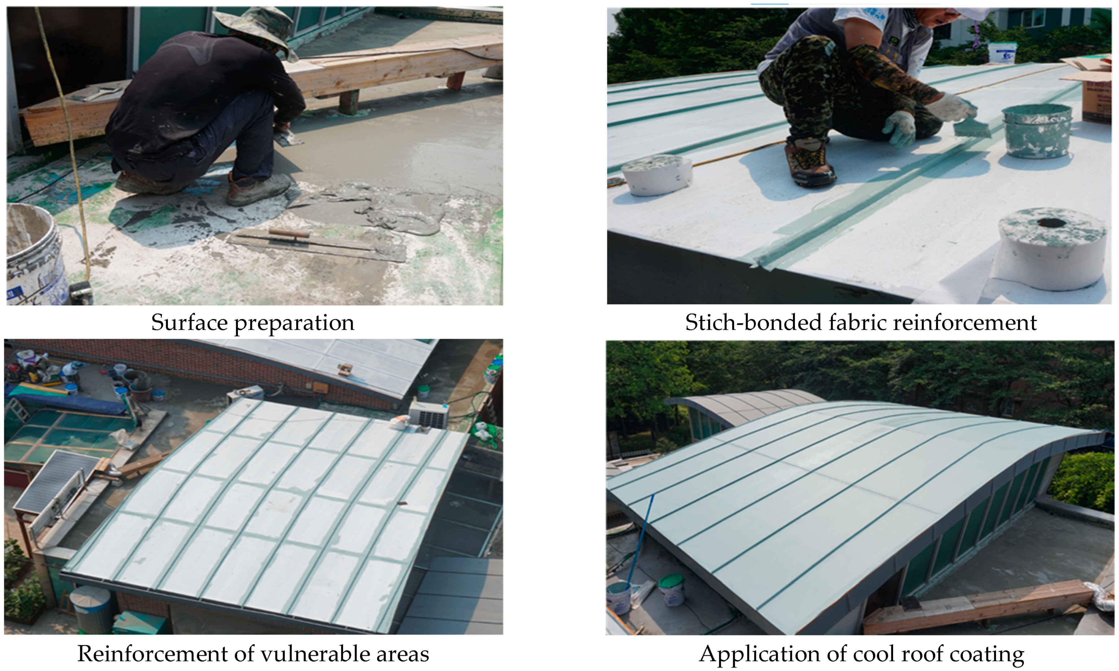 Sustainability 14 04843 g004 Sustainability 14 04843 g004