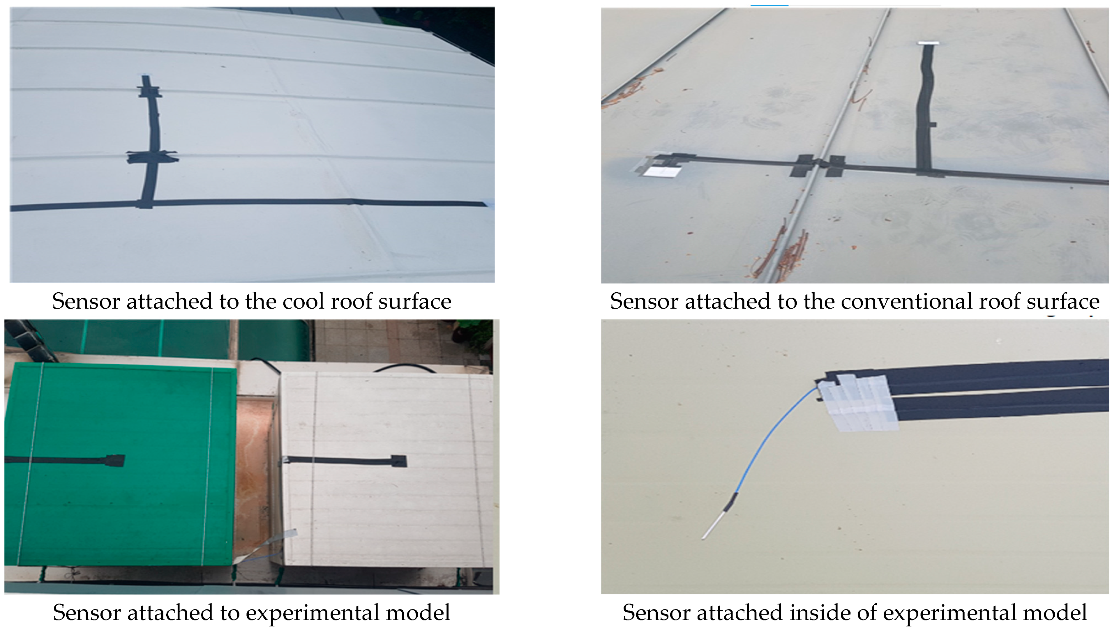 Sustainability 14 04843 g005 Sustainability 14 04843 g005