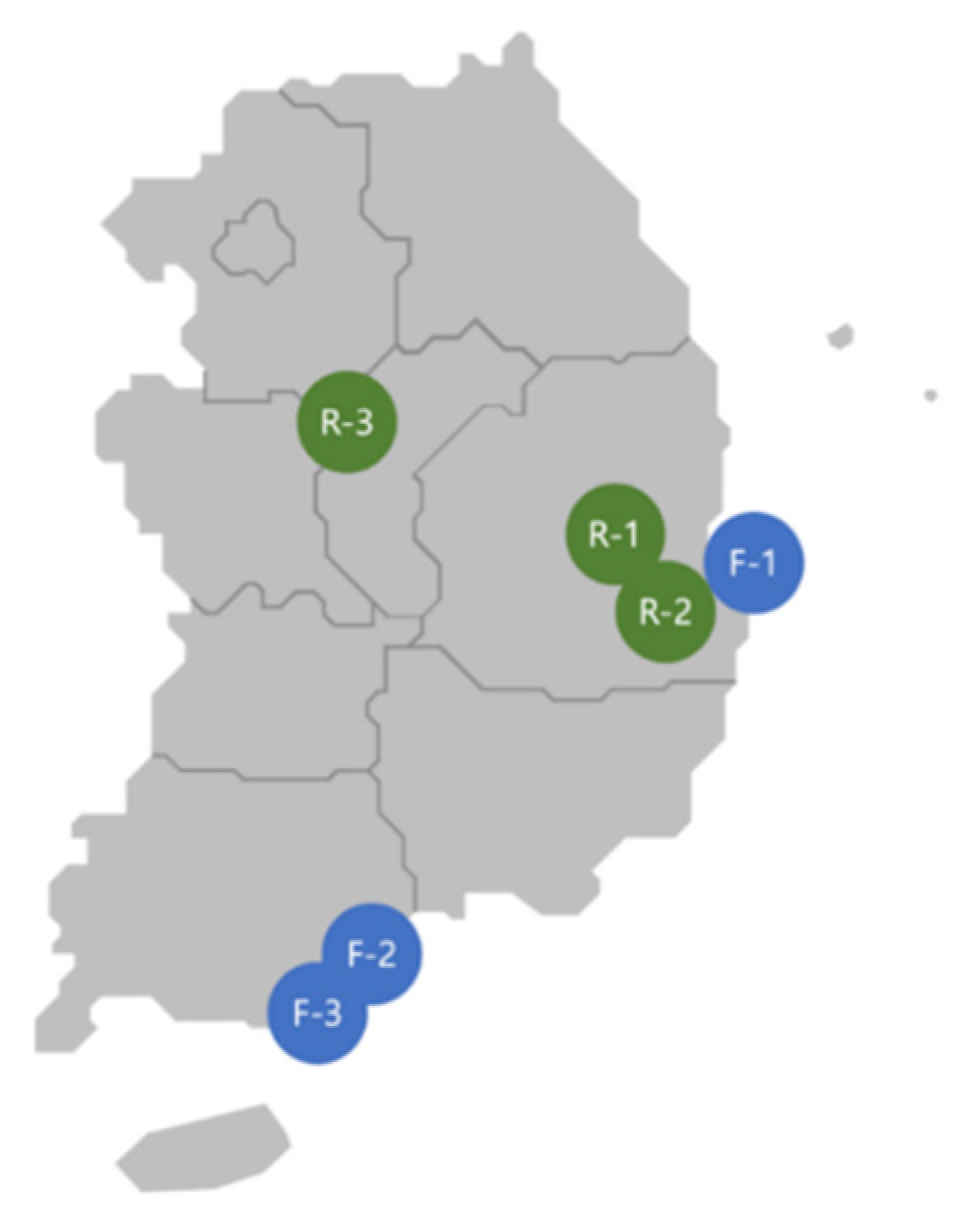 Sustainability 14 04845 g001
