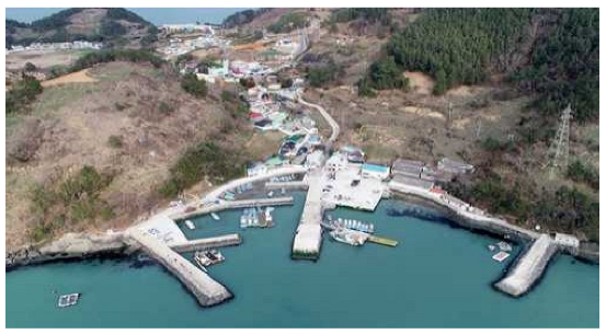 Sustainability 14 04845 i006