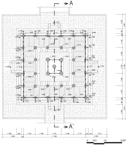 Sustainability 14 04846 g0a4 550