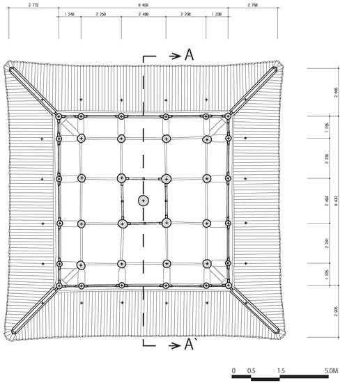 Sustainability 14 04846 g0a5 550