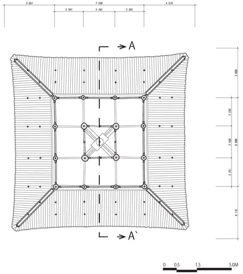 Sustainability 14 04846 g0a6 550