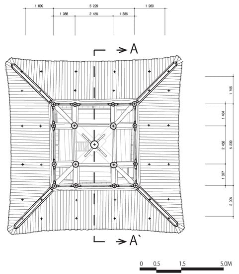 Sustainability 14 04846 g0a7 550