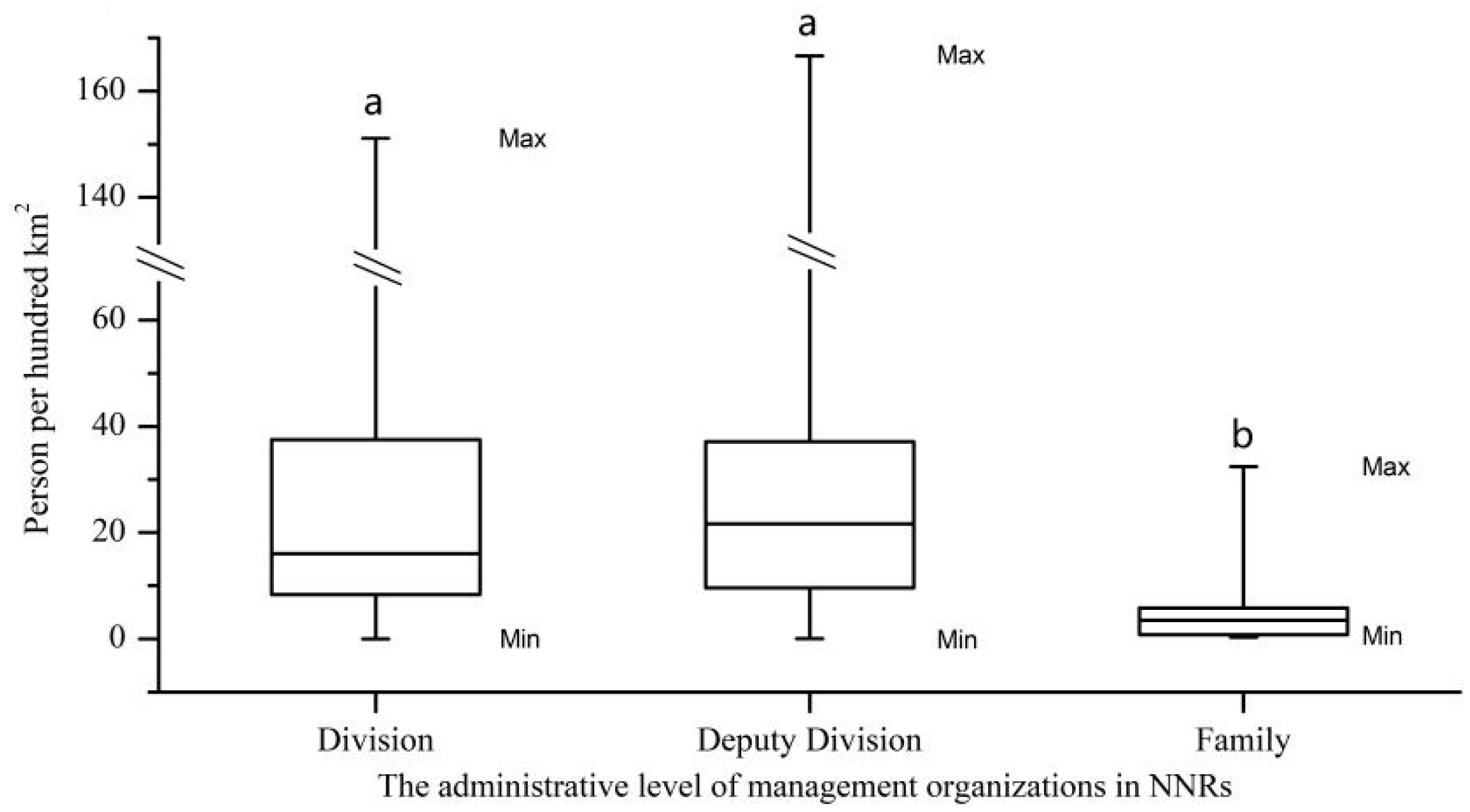 Sustainability 14 04853 g003