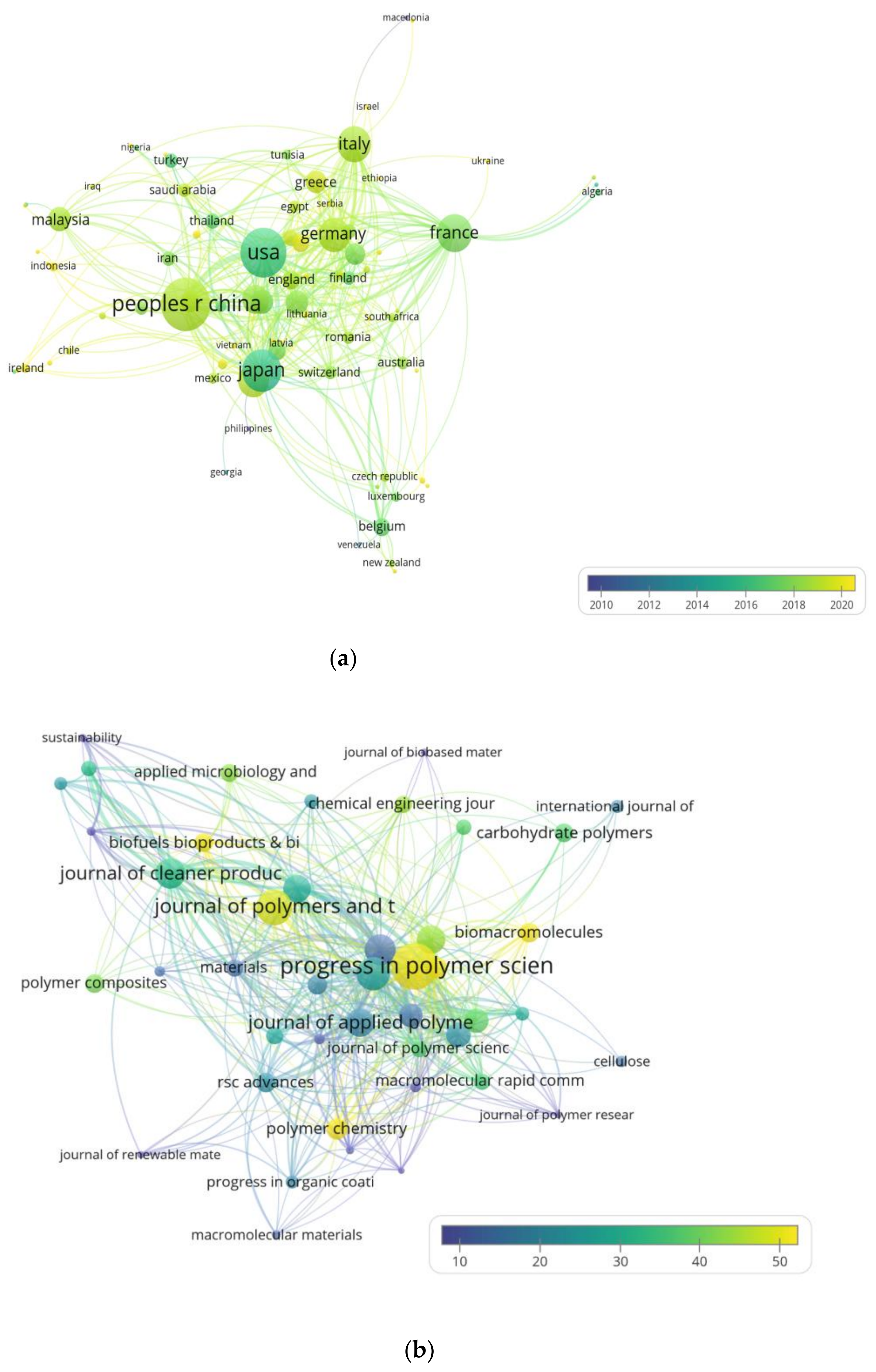 Sustainability 14 04855 g002