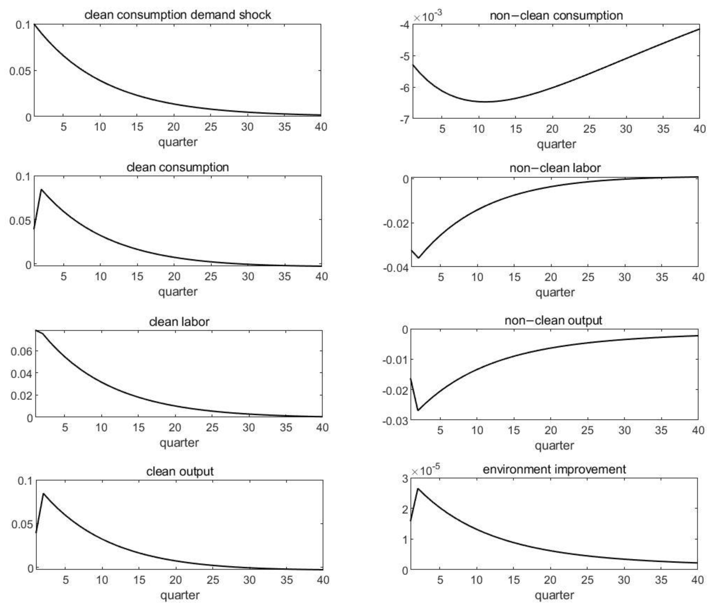 Sustainability 14 04869 g001