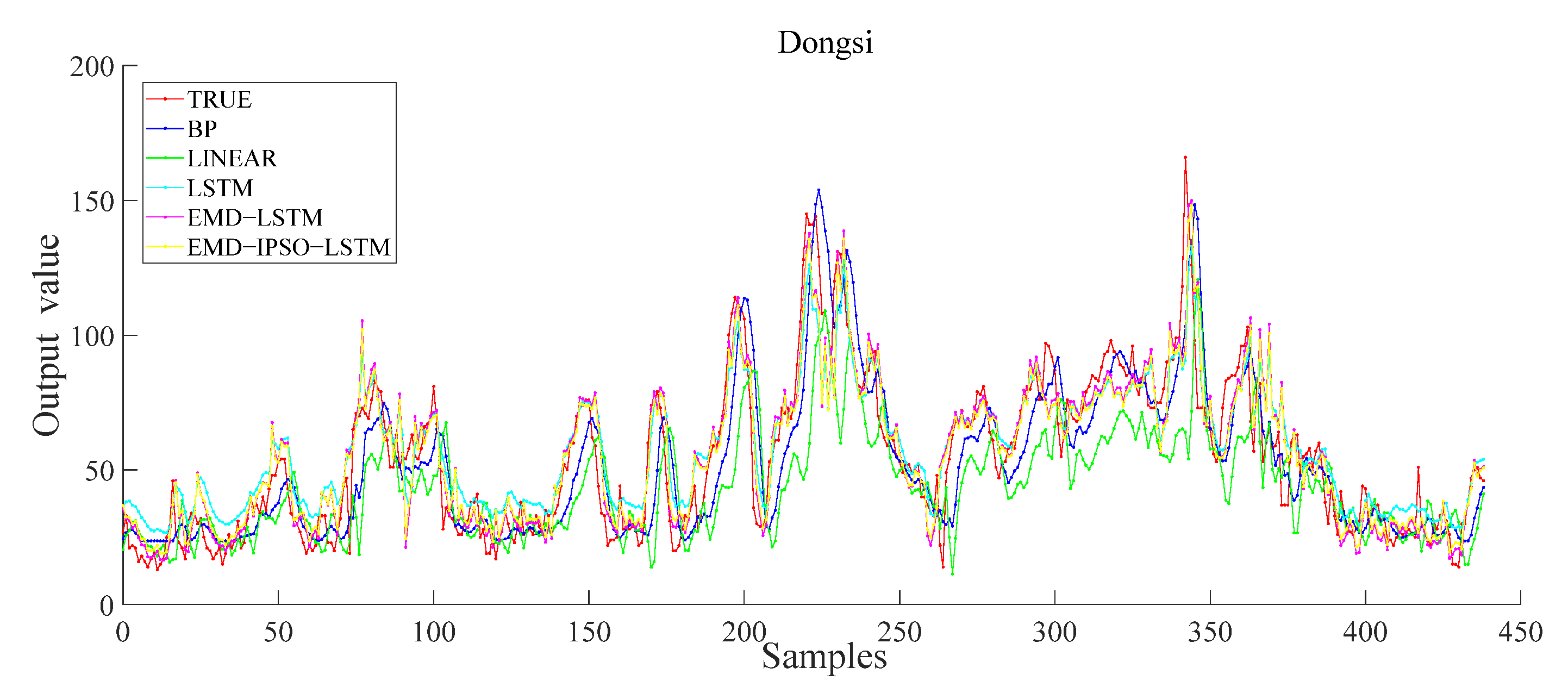 Sustainability 14 04889 g010