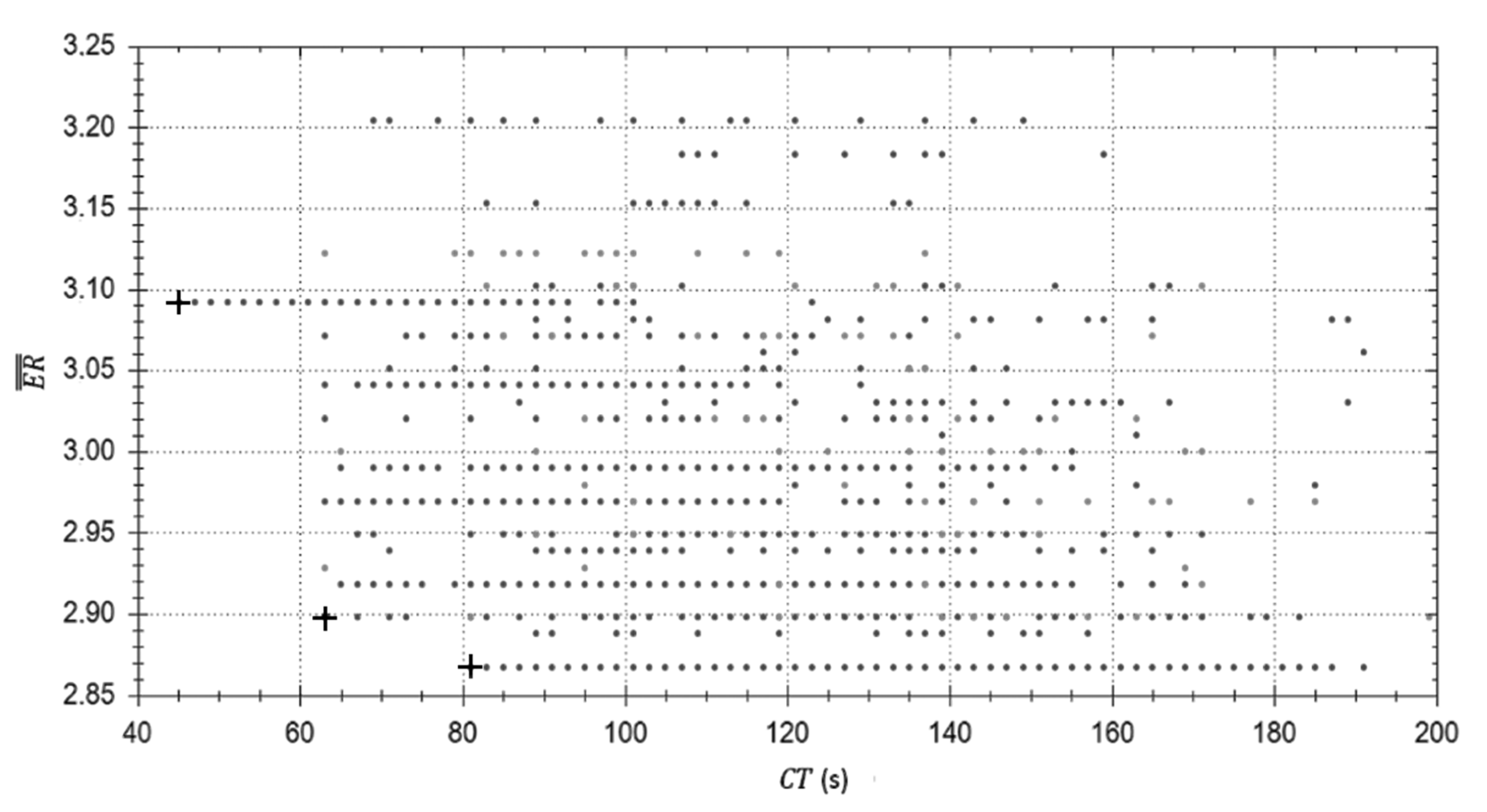 Sustainability 14 04894 g003
