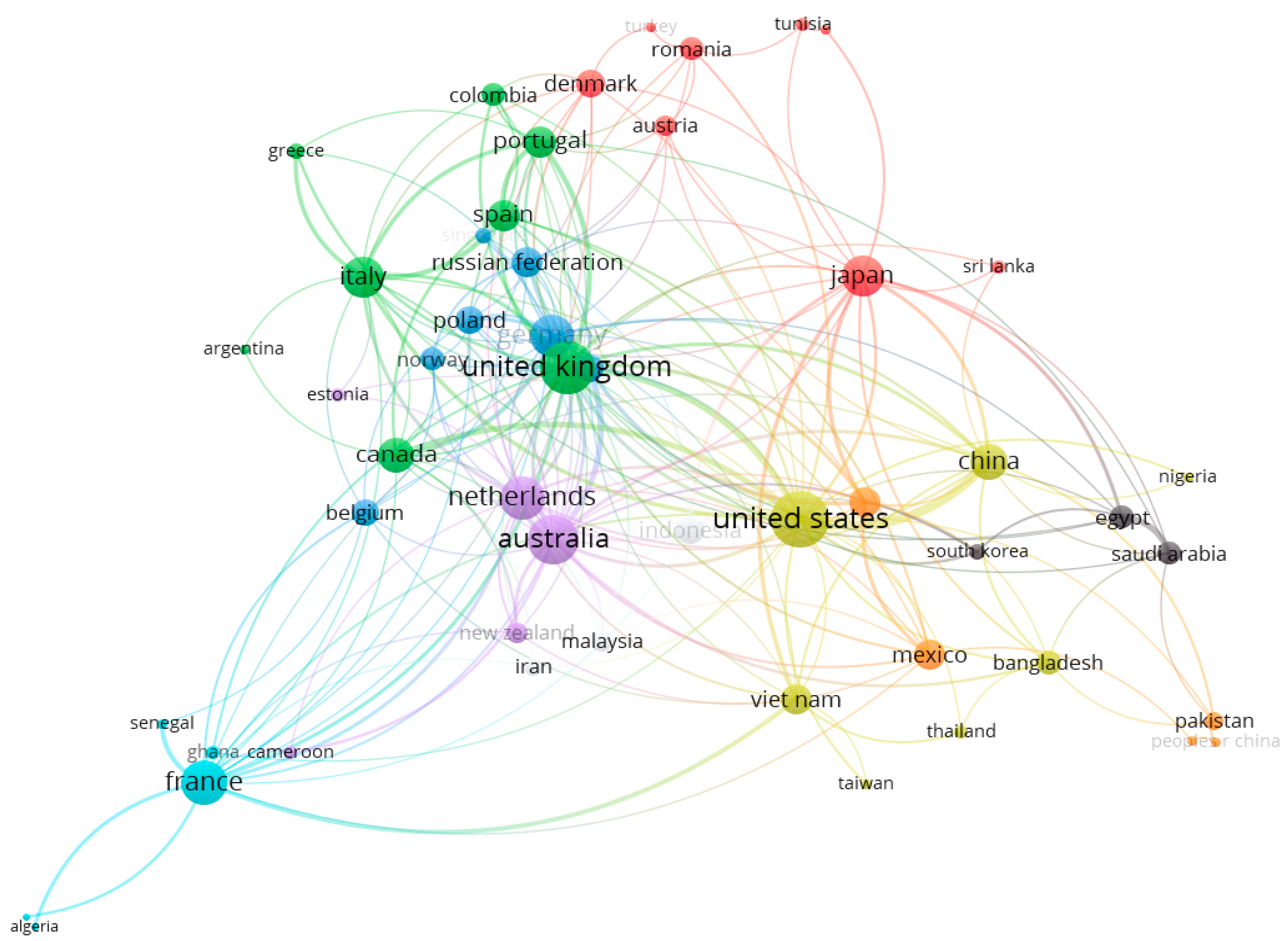 Sustainability 14 04895 g003