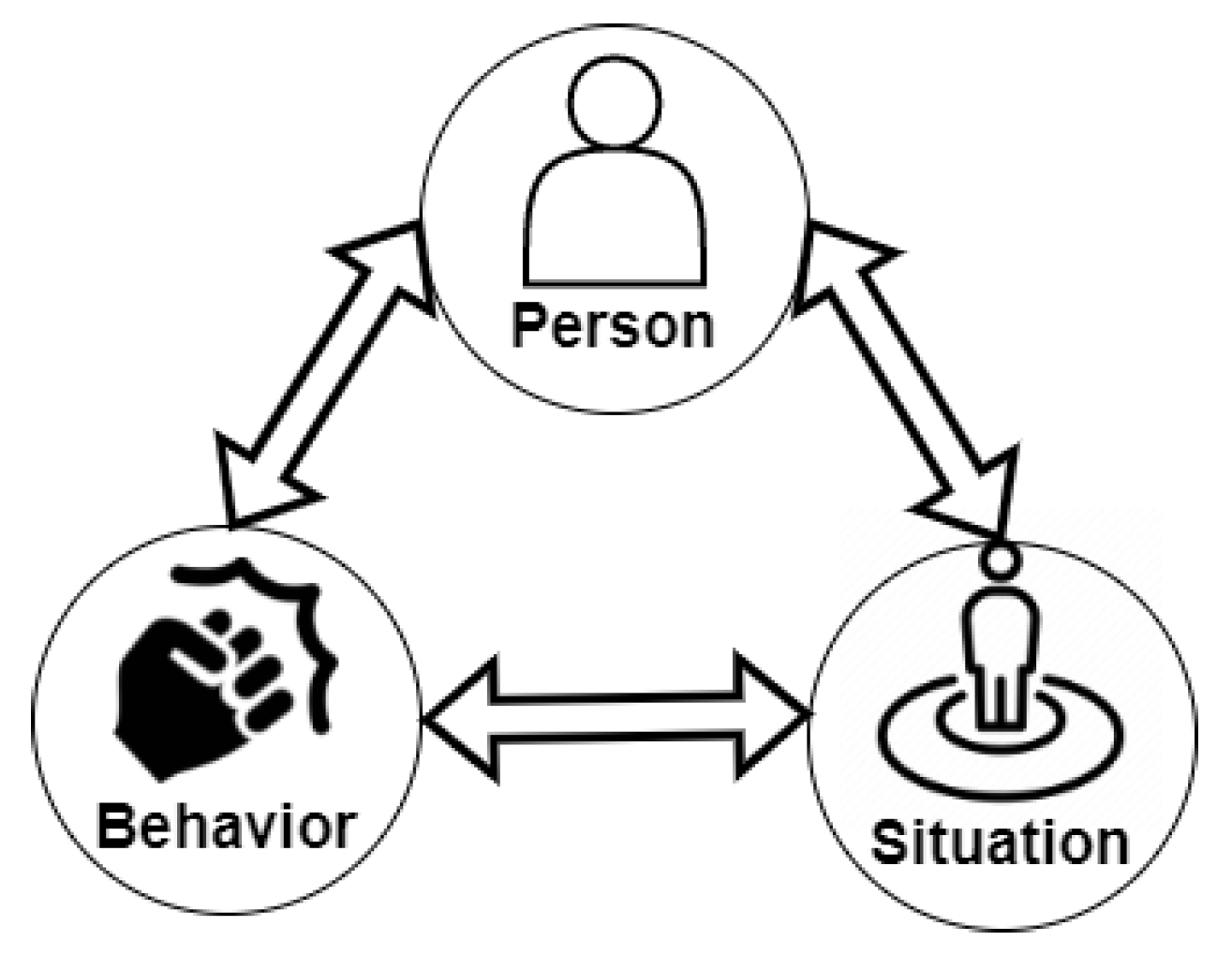 Sustainability 14 04909 g002