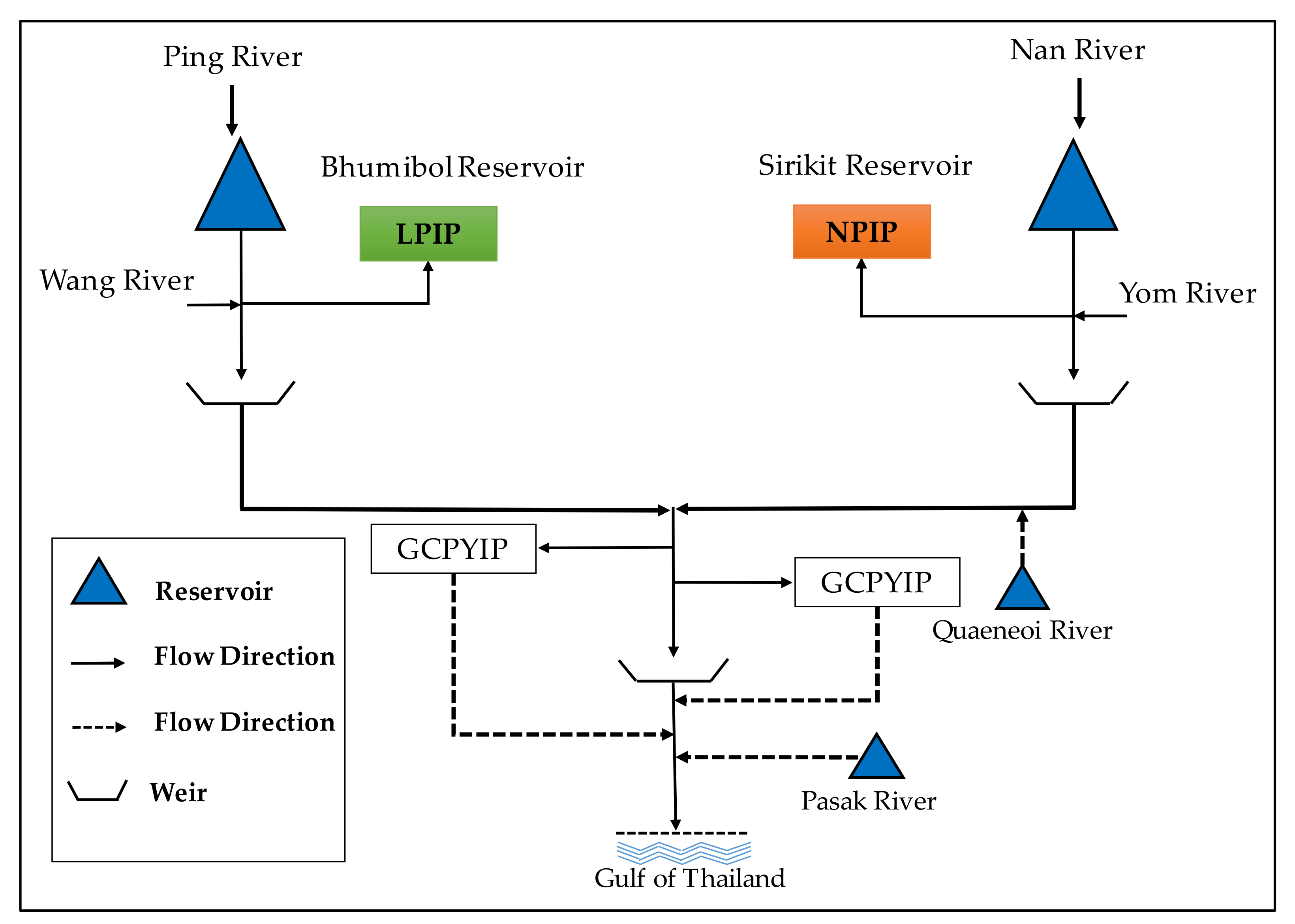 Sustainability 14 04913 g003 Sustainability 14 04913 g003