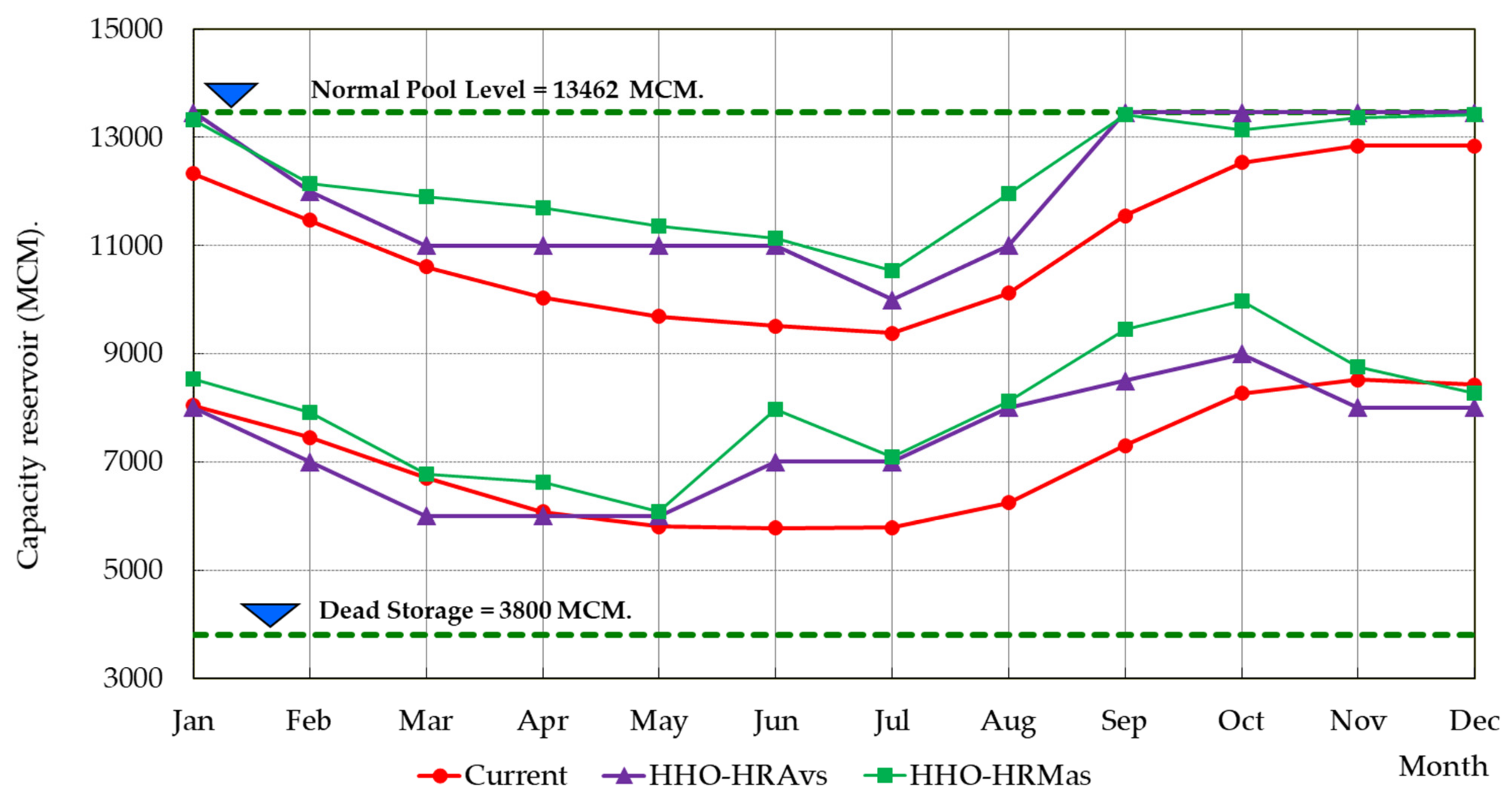 Sustainability 14 04913 g008 Sustainability 14 04913 g008