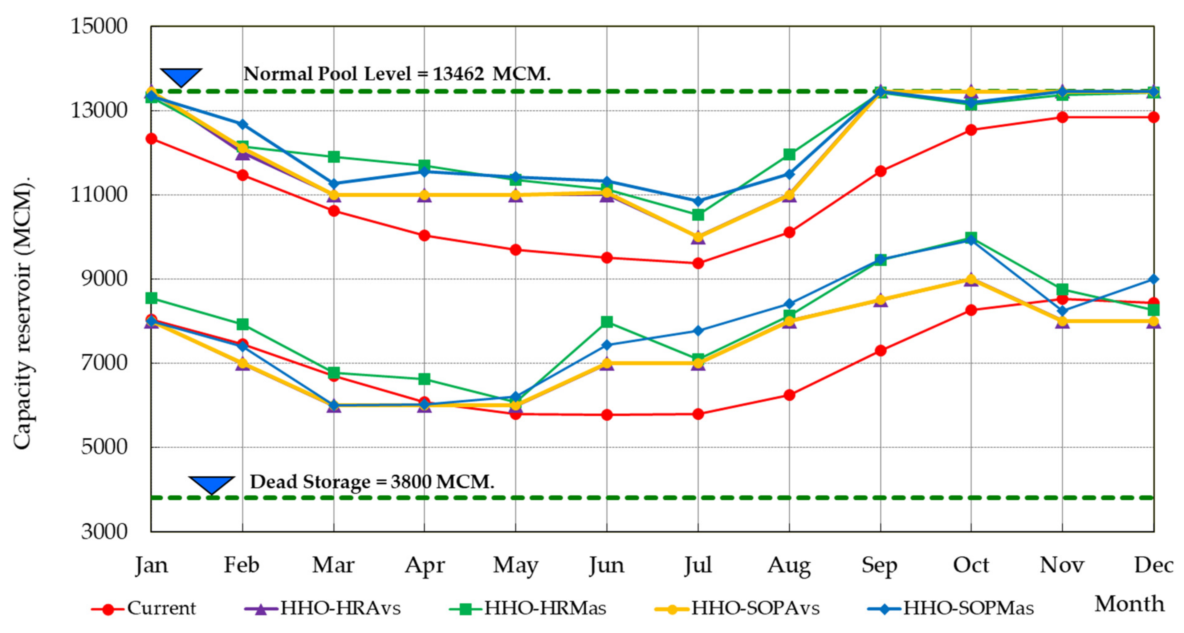 Sustainability 14 04913 g011 Sustainability 14 04913 g011