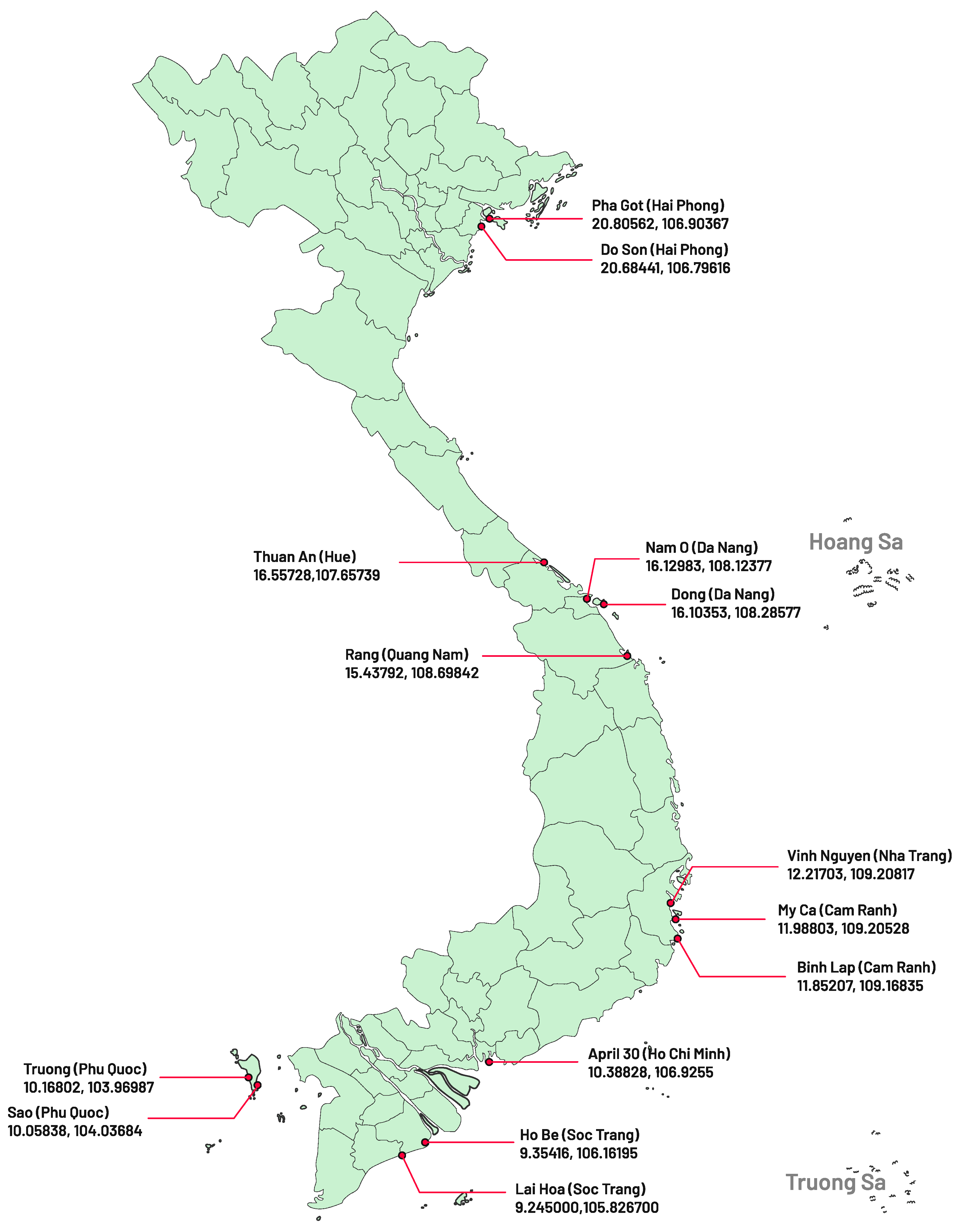 Sustainability 14 04919 g001