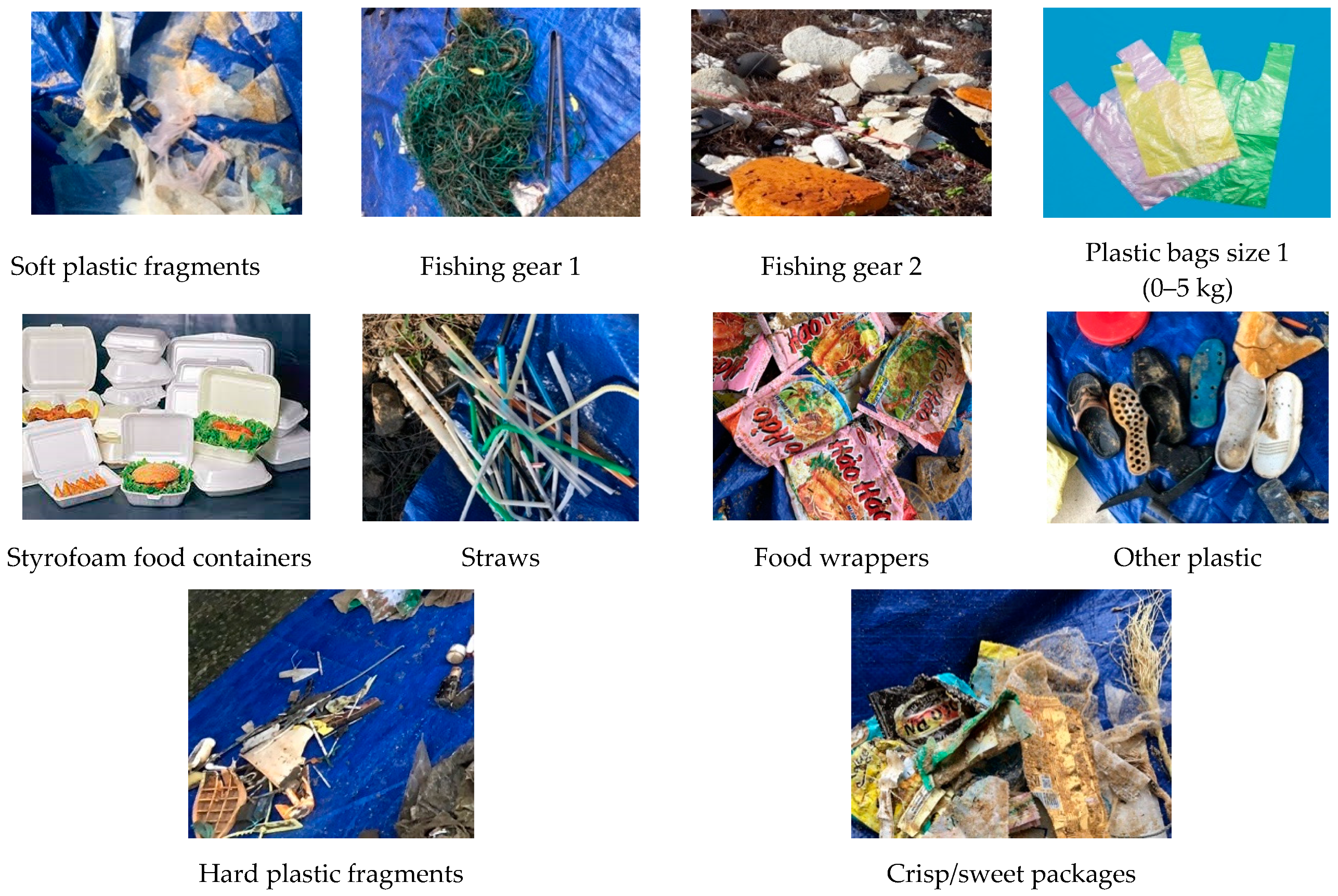 Sustainability 14 04919 g003