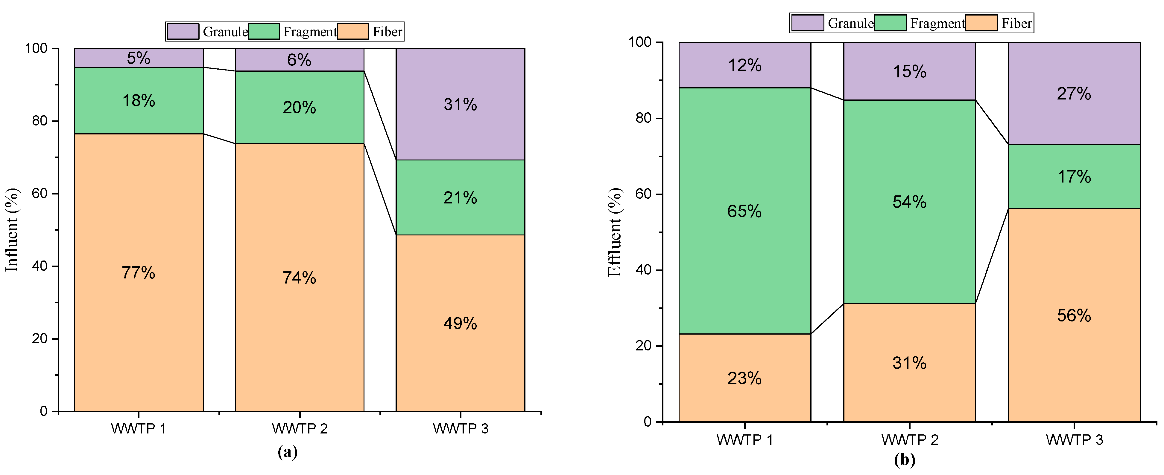 Sustainability 14 04920 g001