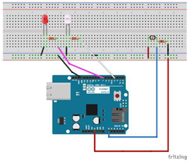 Sustainability 14 04924 i003