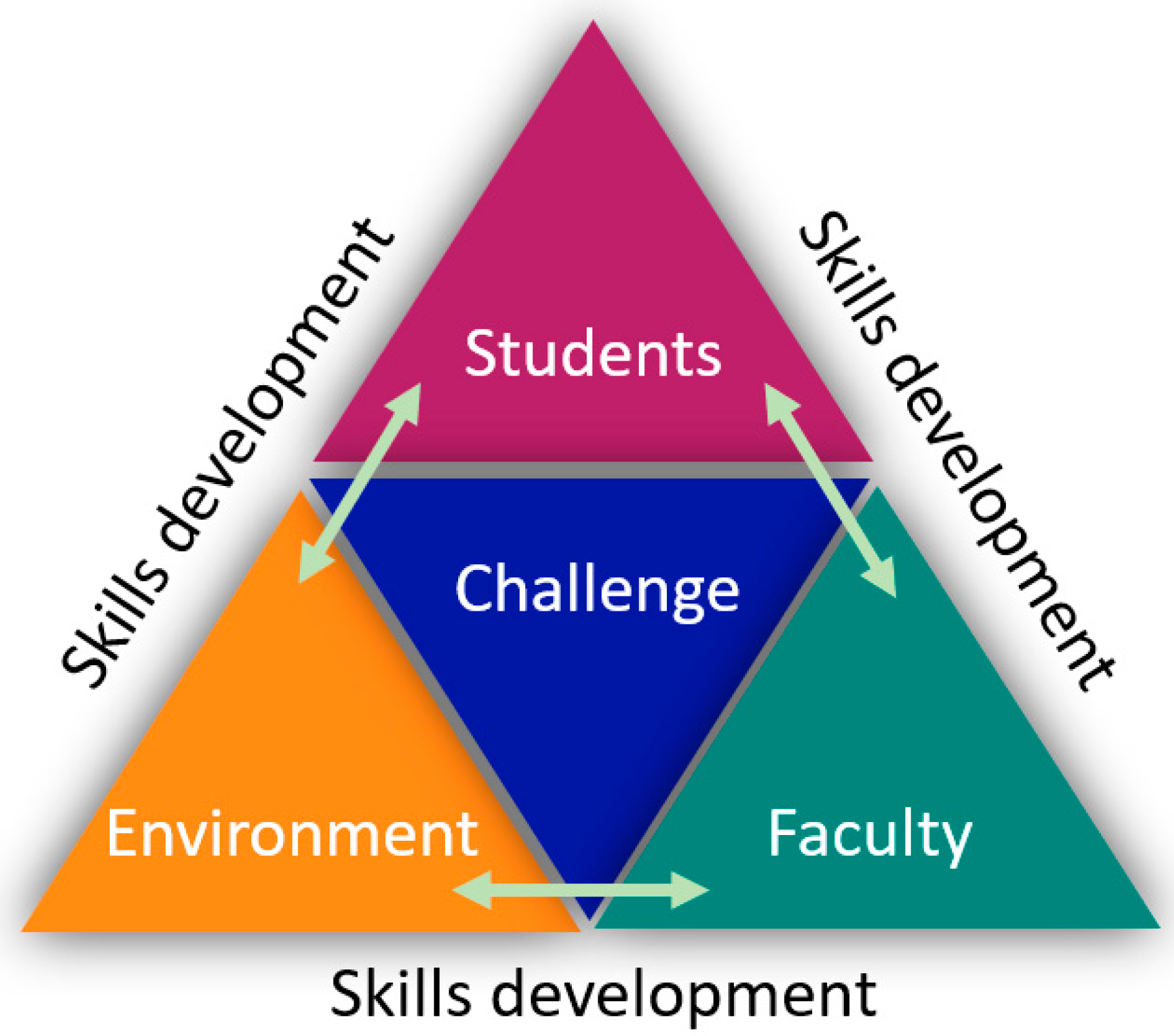 Sustainability 14 04931 g001