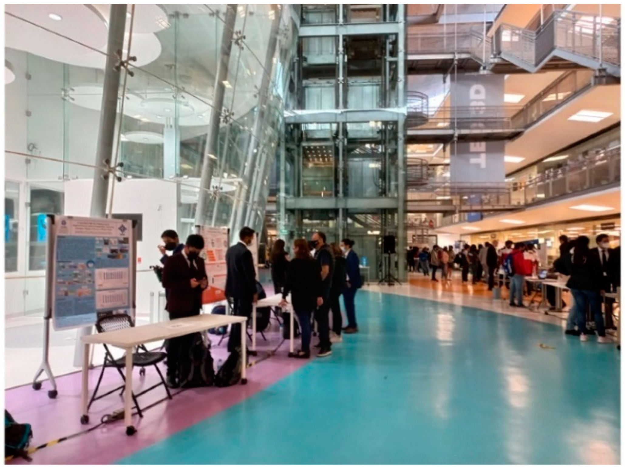 Sustainability 14 04931 g003