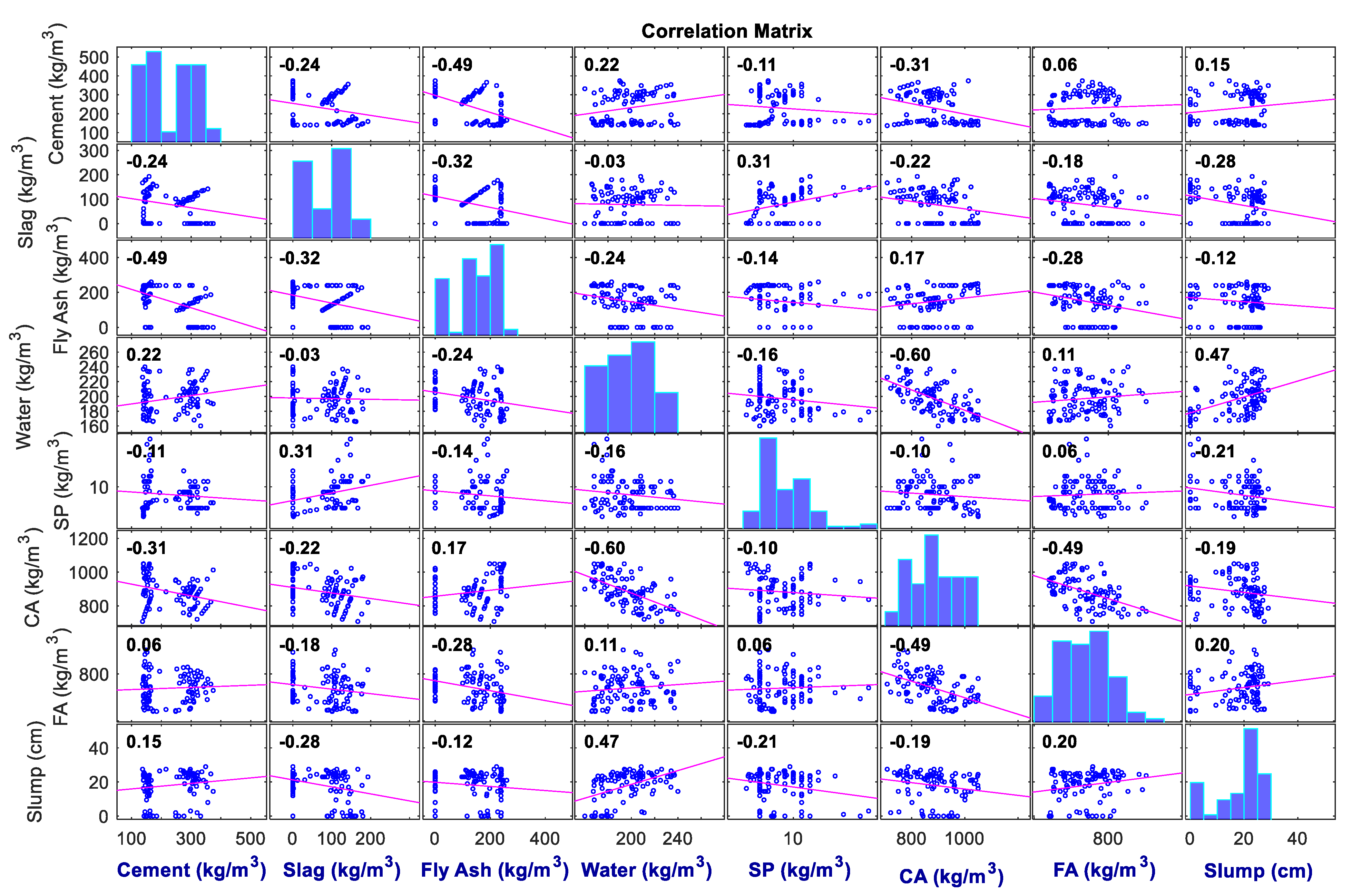 Sustainability 14 04934 g001
