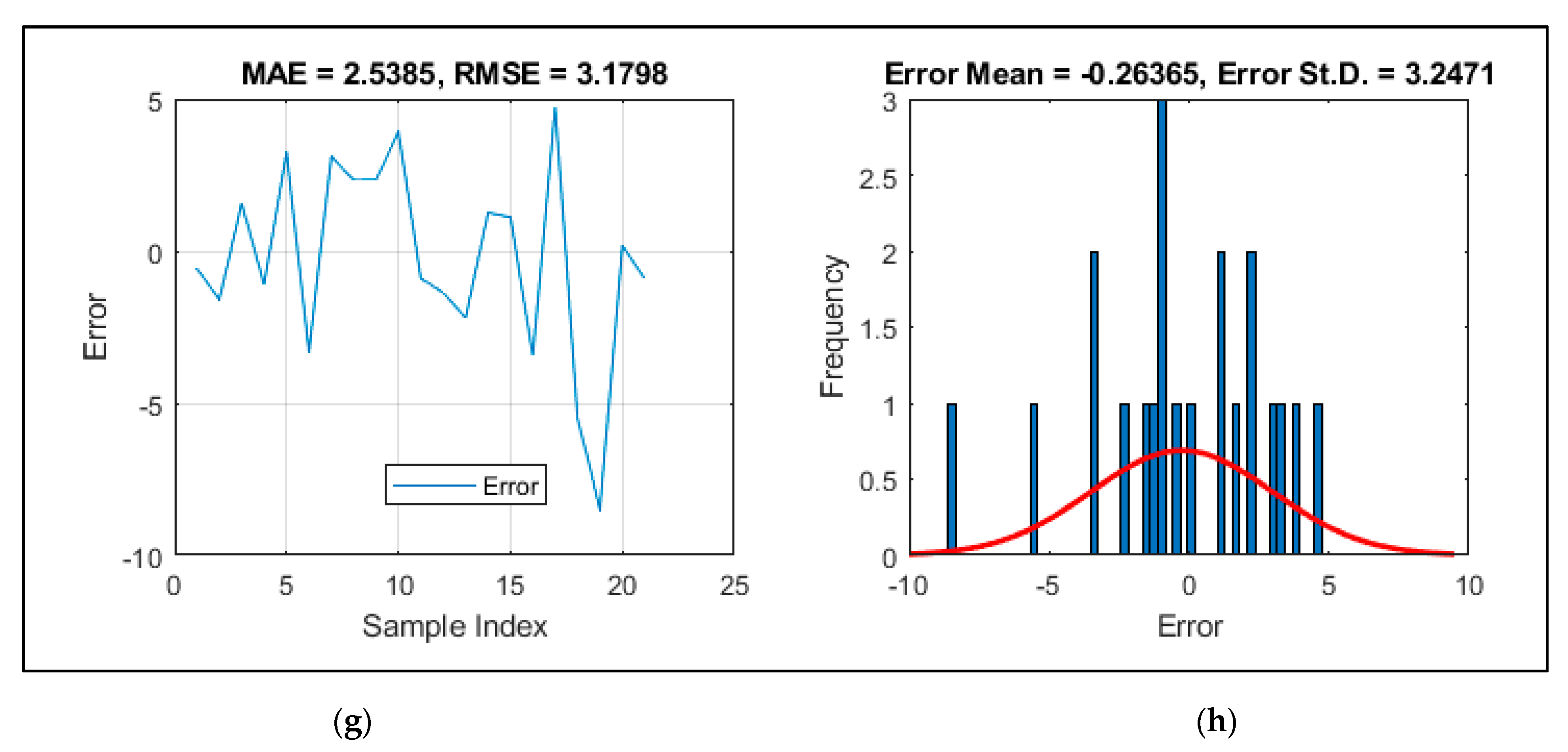 Sustainability 14 04934 g006b