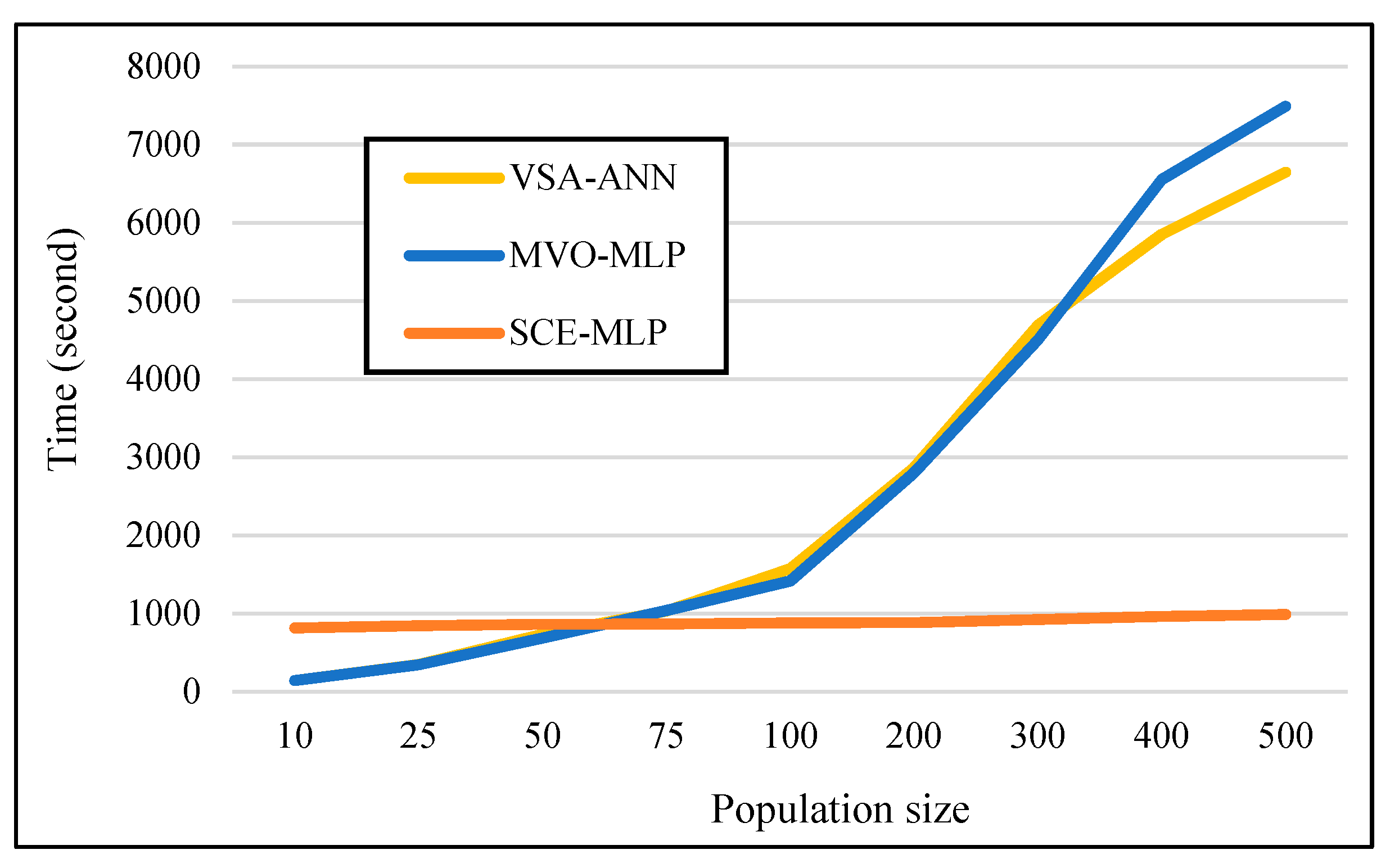 Sustainability 14 04934 g007