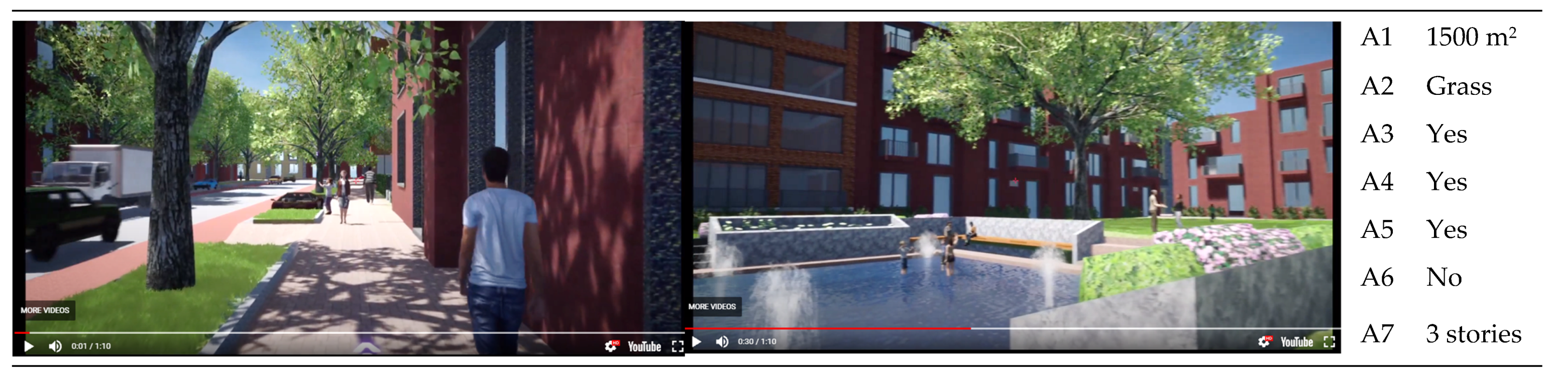 Sustainability 14 04938 g001