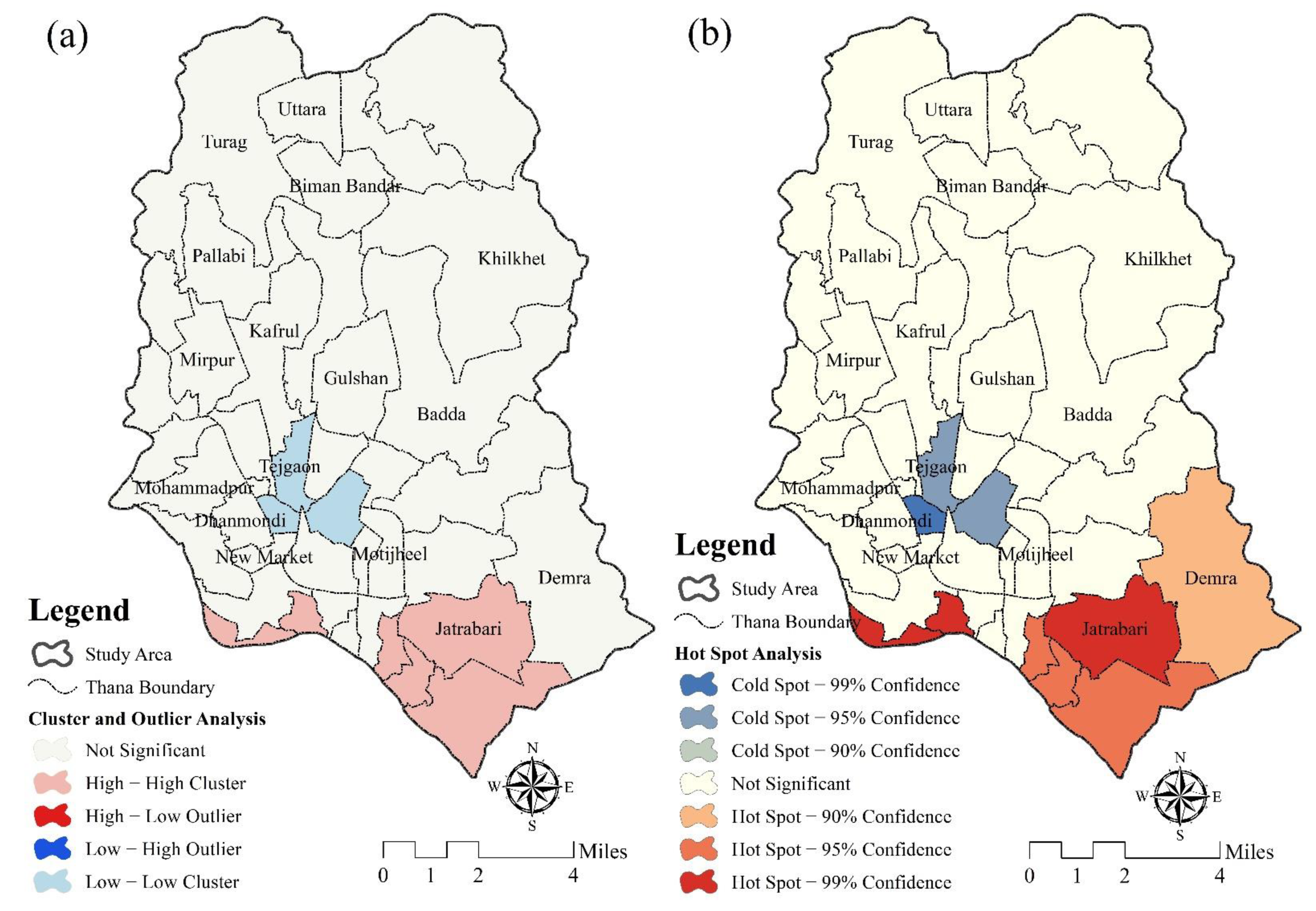 Sustainability 14 04945 g008