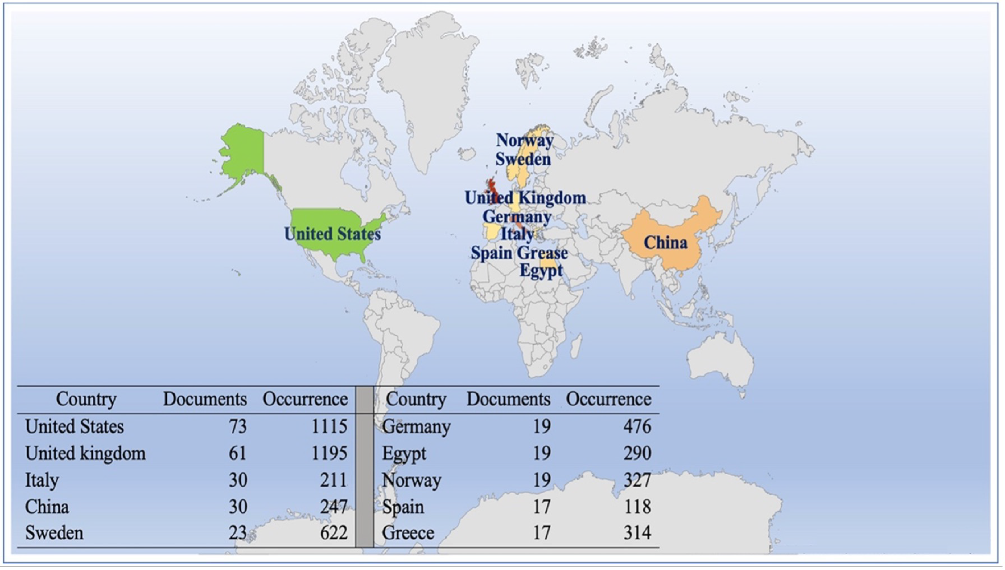 Sustainability 14 04947 g008