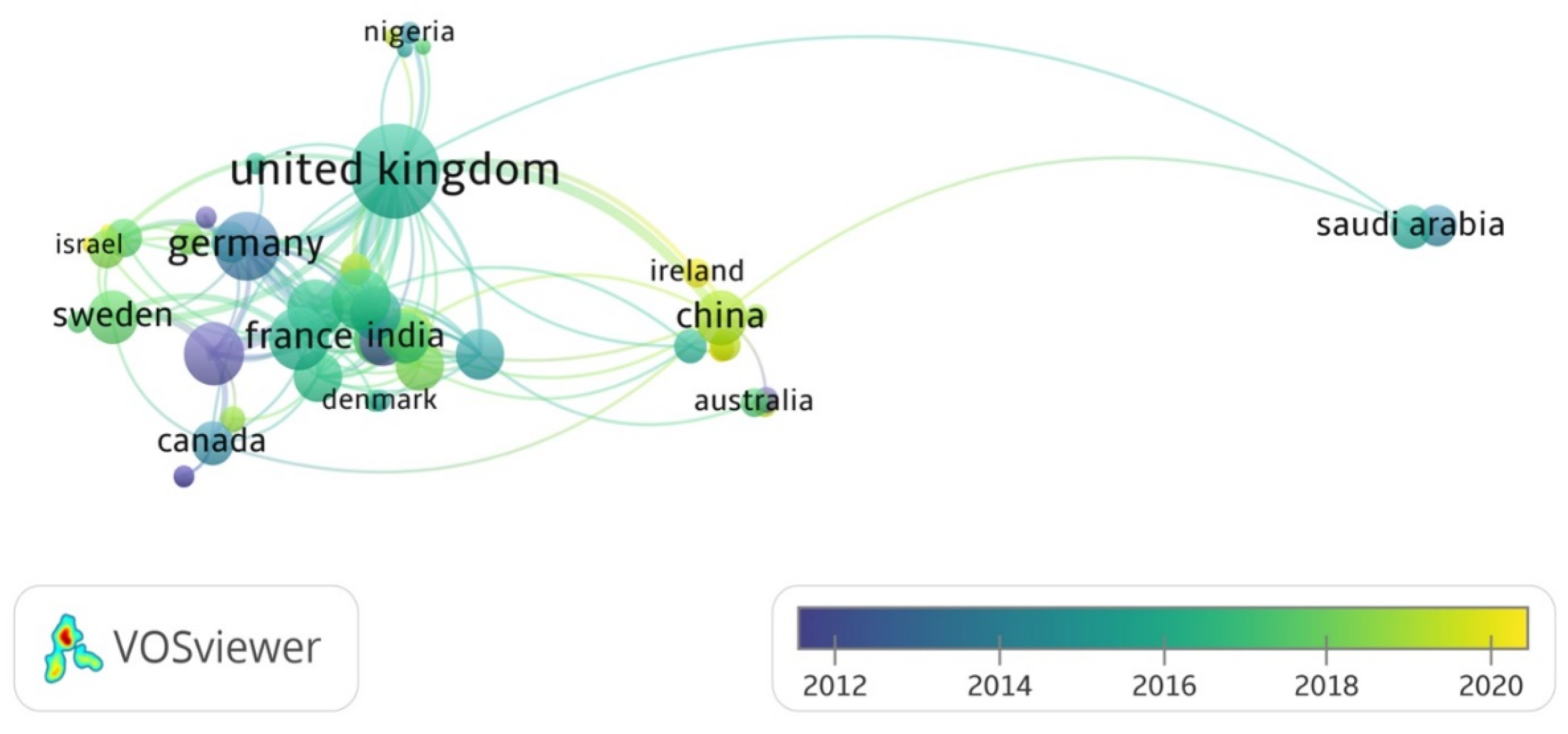 Sustainability 14 04947 g010