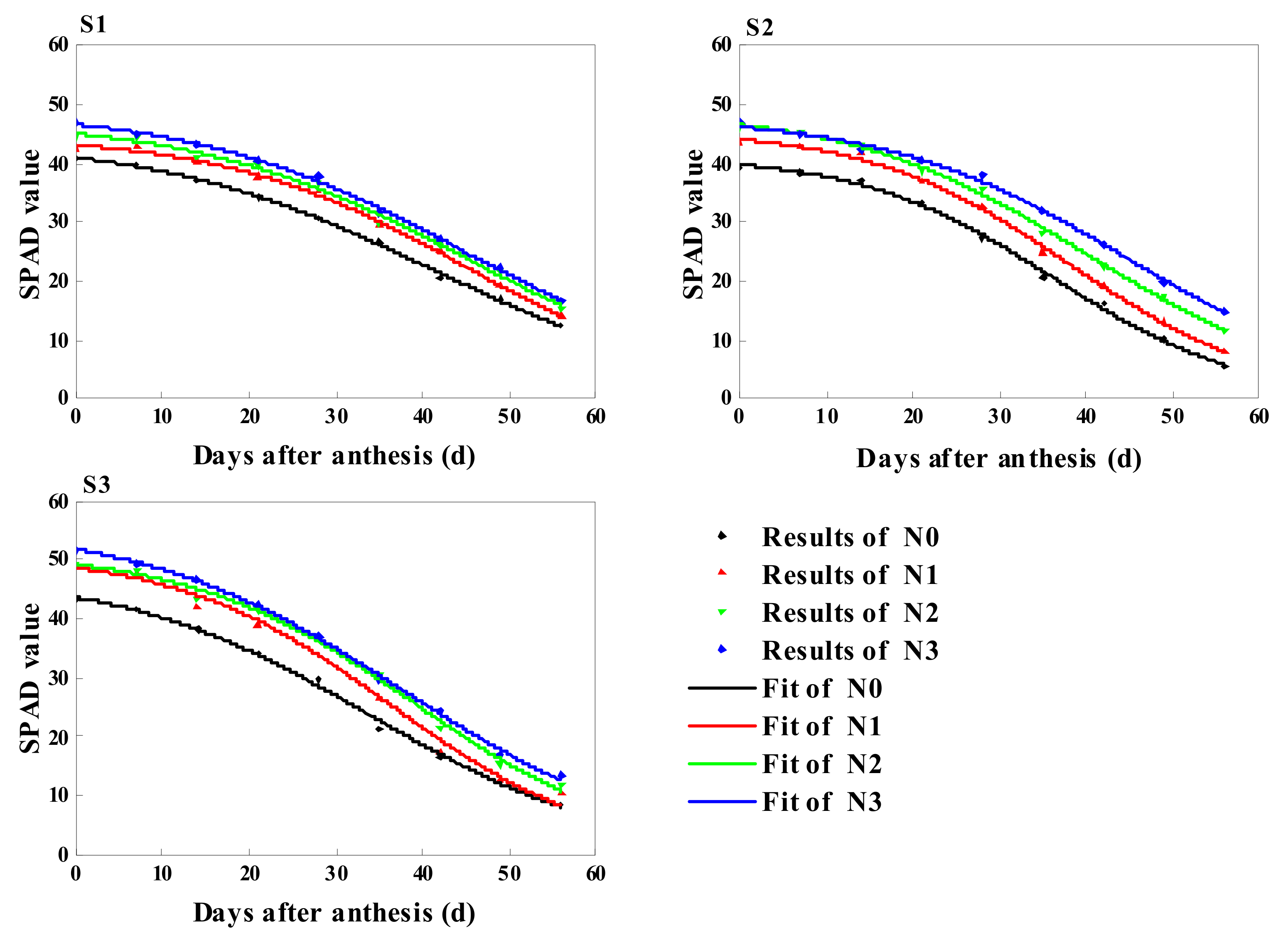Sustainability 14 04956 g003